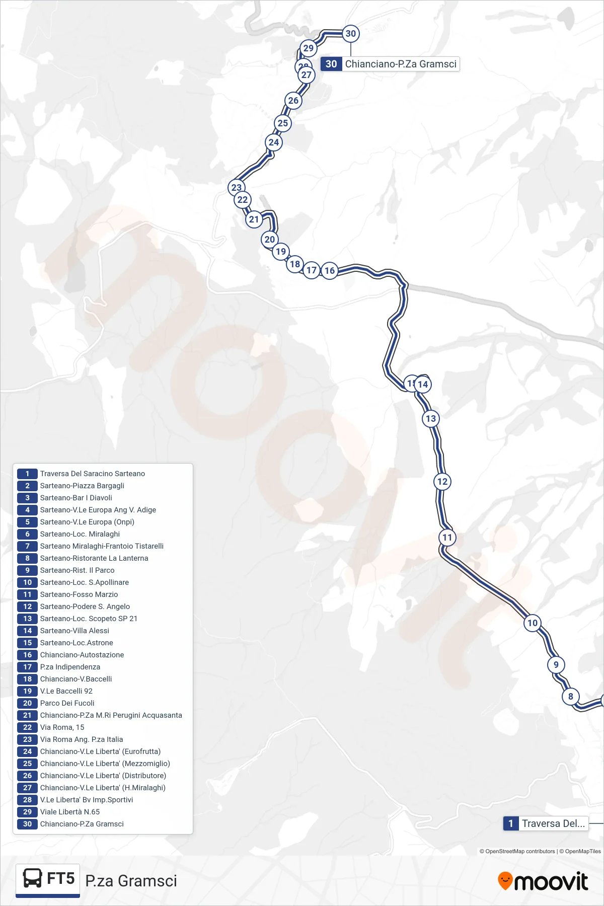 Linea FT5  tram (P.za Gramsci) - Percorsi e fermate sulla mappa