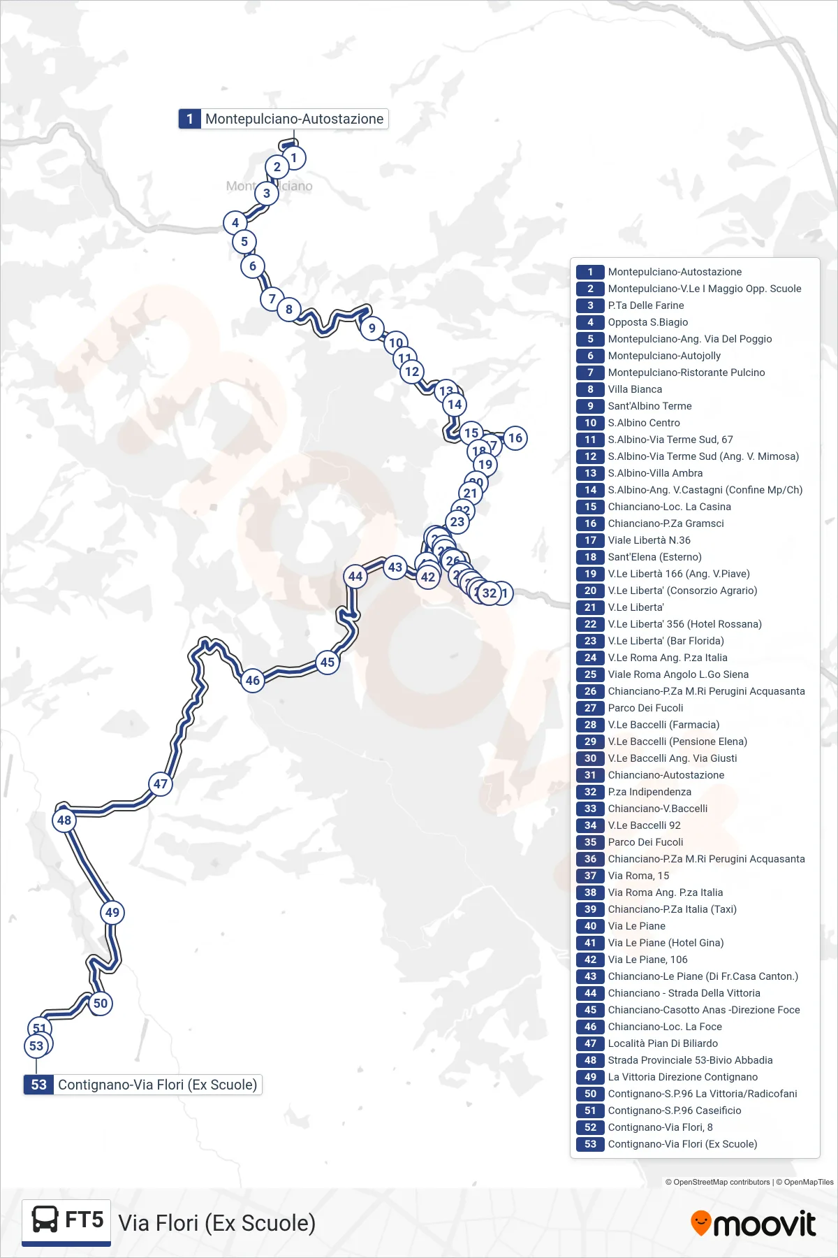 Linea FT5  tram (Via Flori (Ex Scuole)) - Percorsi e fermate sulla mappa