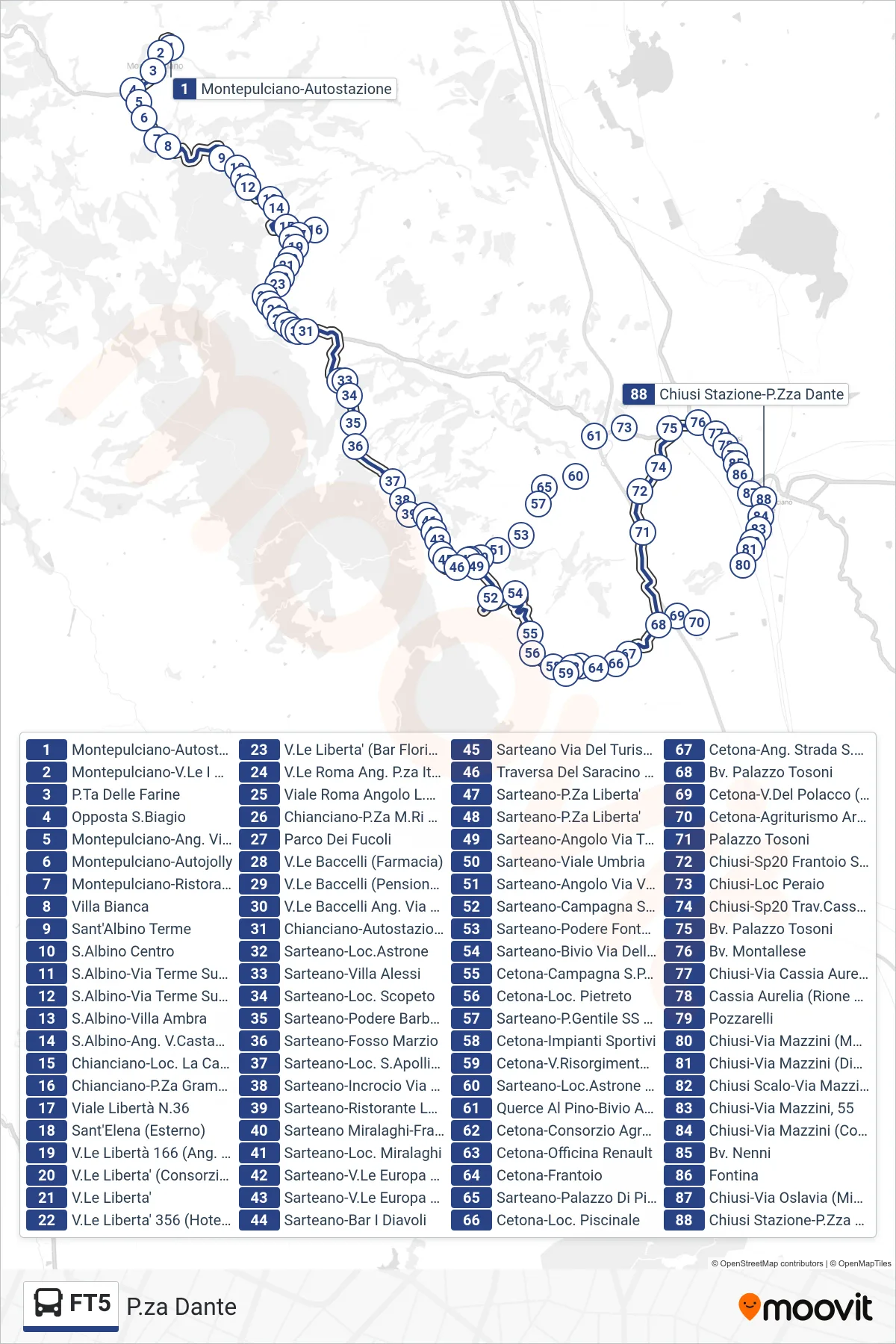 Linea FT5 tram (P.za Dante) - Percorsi e fermate sulla mappa