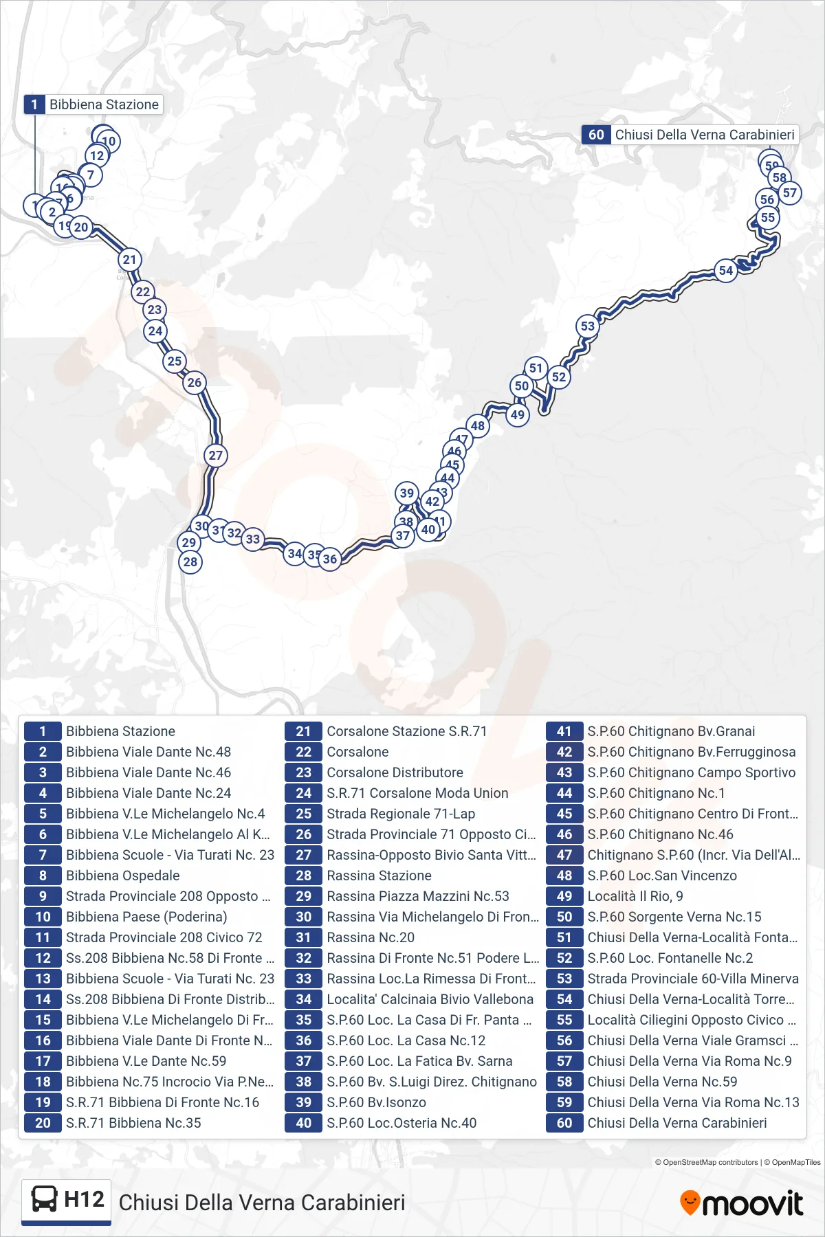 Linea H12  tram (Chiusi Della Verna Carabinieri) - Percorsi e fermate sulla mappa