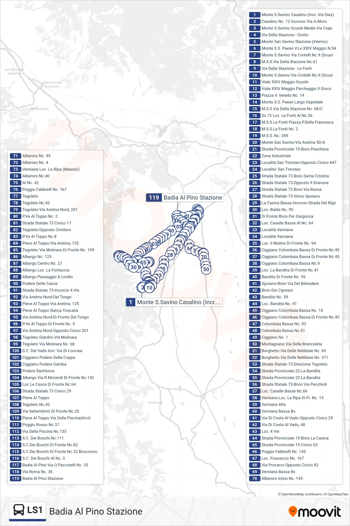 Linea LS1 tram (Badia Al Pino Stazione) - Percorsi e fermate sulla mappa