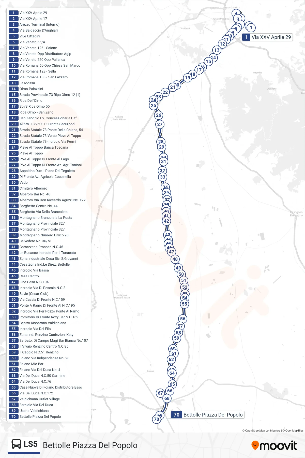 Linea LS5  tram (Bettolle Piazza Del Popolo) - Percorsi e fermate sulla mappa