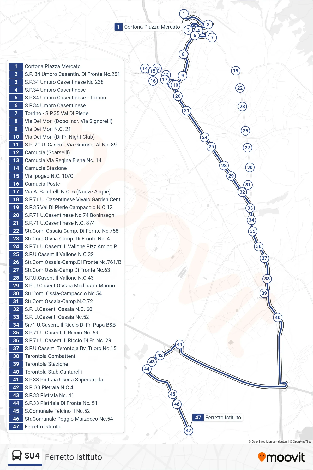 Linea SU4 tram (Ferretto Istituto) - Percorsi e fermate sulla mappa