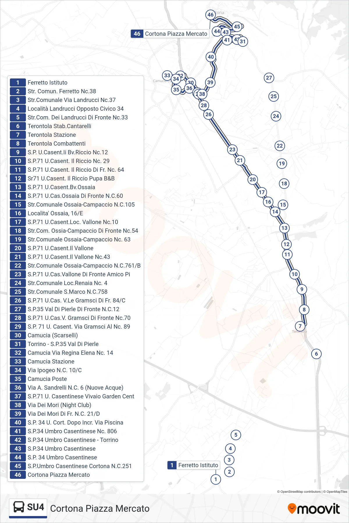 Linea SU4  tram (Cortona Piazza Mercato) - Percorsi e fermate sulla mappa