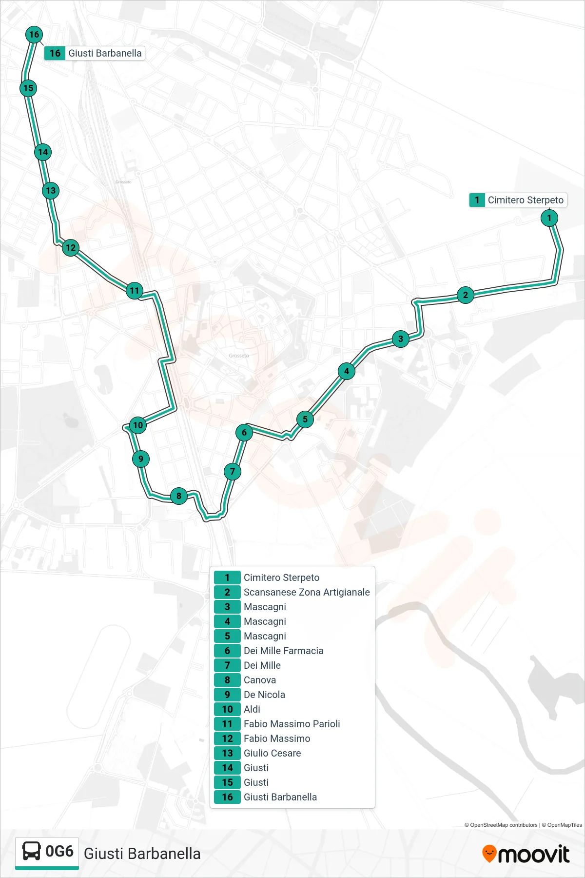Linea 0G6 bus (Giusti Barbanella) - Percorsi e fermate sulla mappa