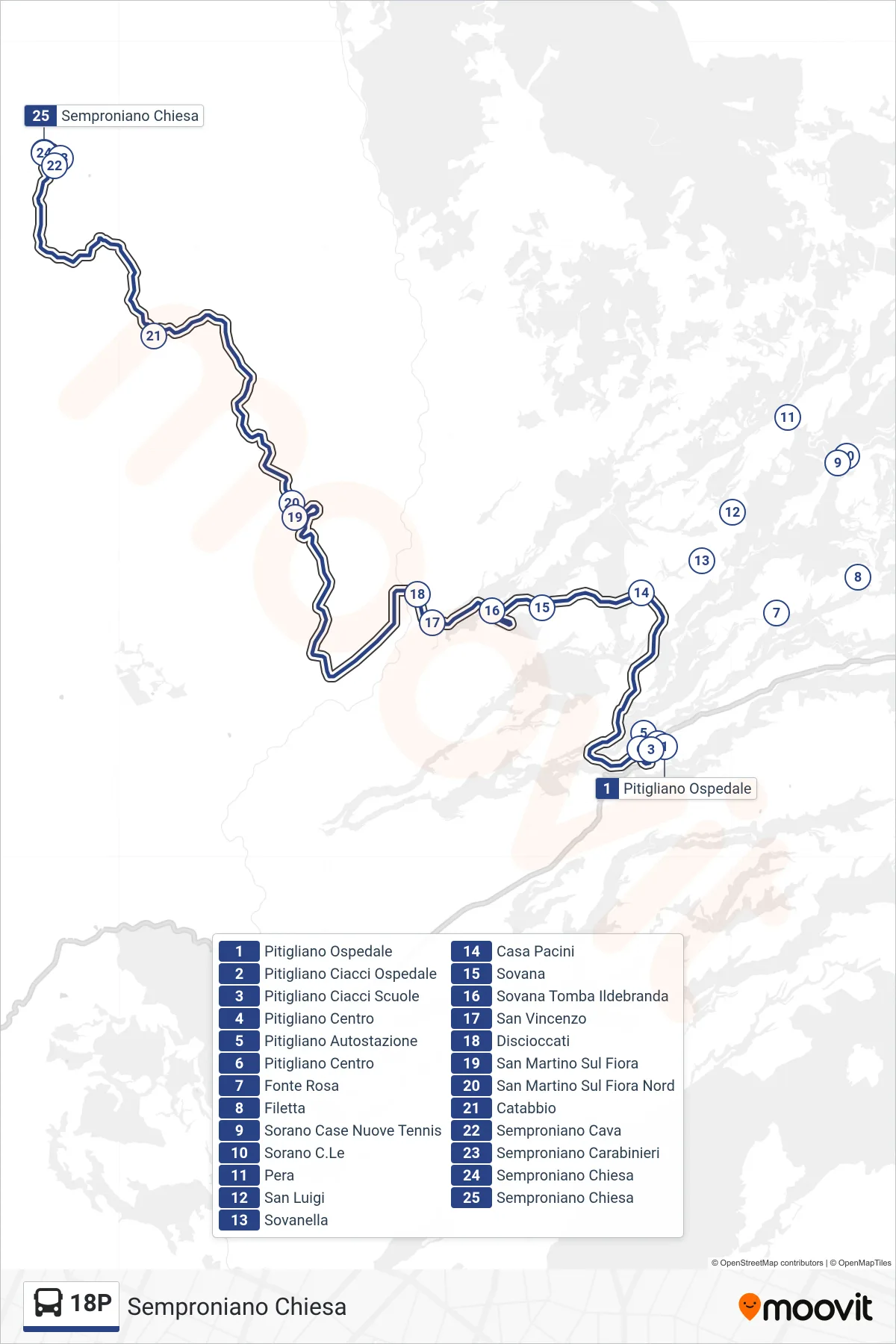 Linea 18P  bus (Semproniano Chiesa) - Percorsi e fermate sulla mappa