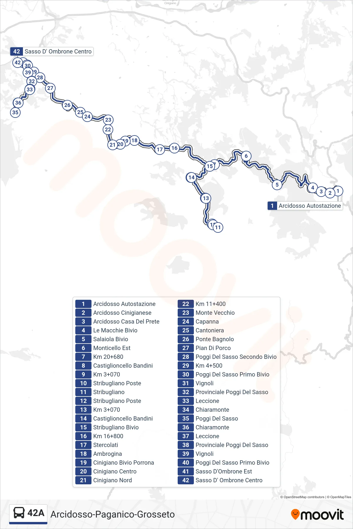 Linea 42A bus (Sasso D' Ombrone Centro) - Percorsi e fermate sulla mappa