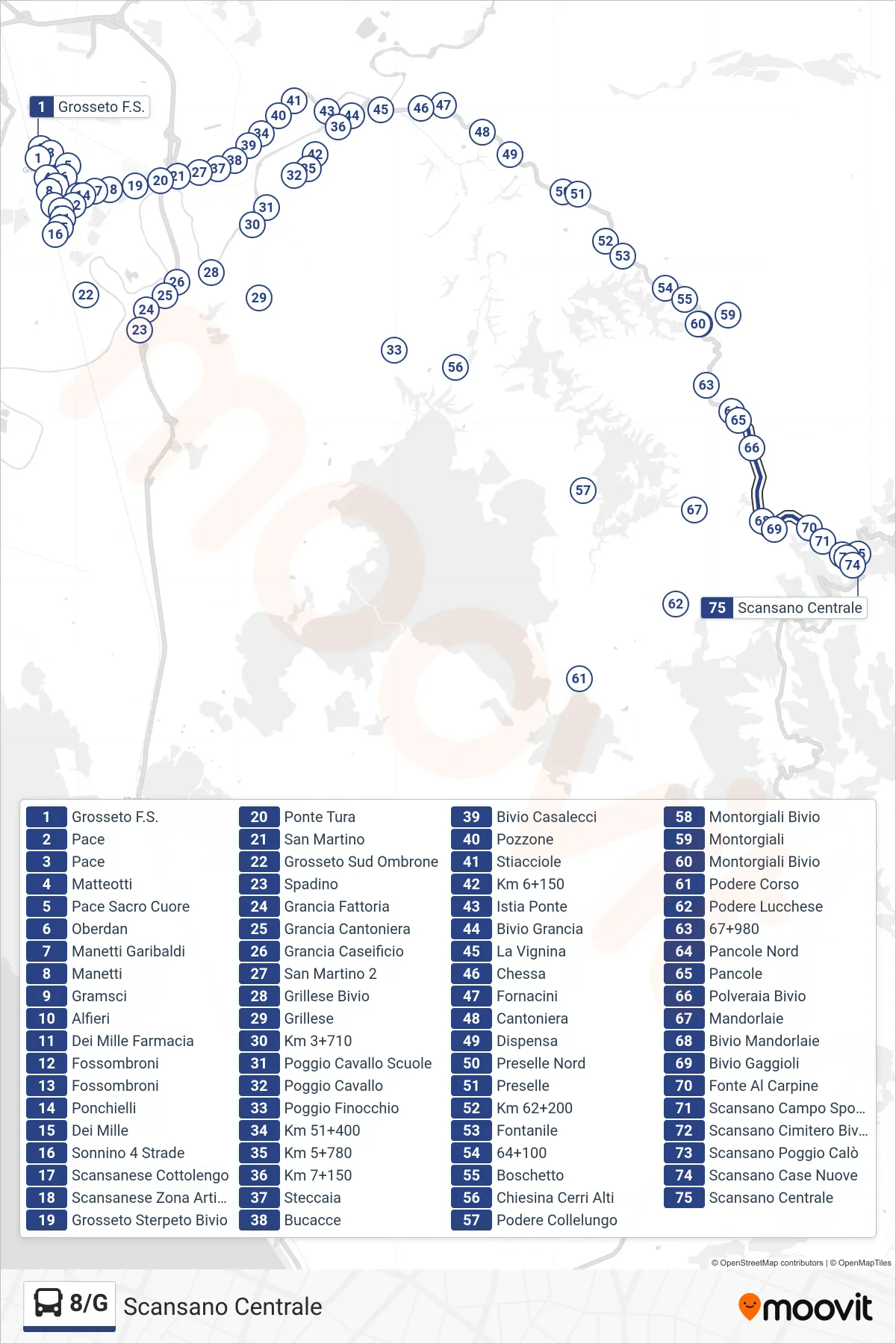 Linea 8/G bus (Scansano Centrale) - Percorsi e fermate sulla mappa
