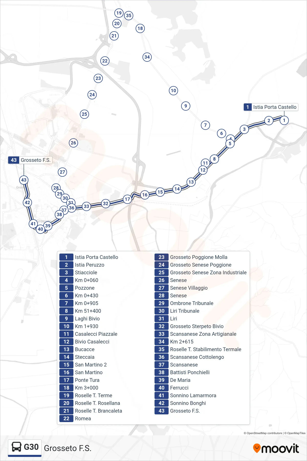 Linea G30 bus (Grosseto F.S.) - Percorsi e fermate sulla mappa