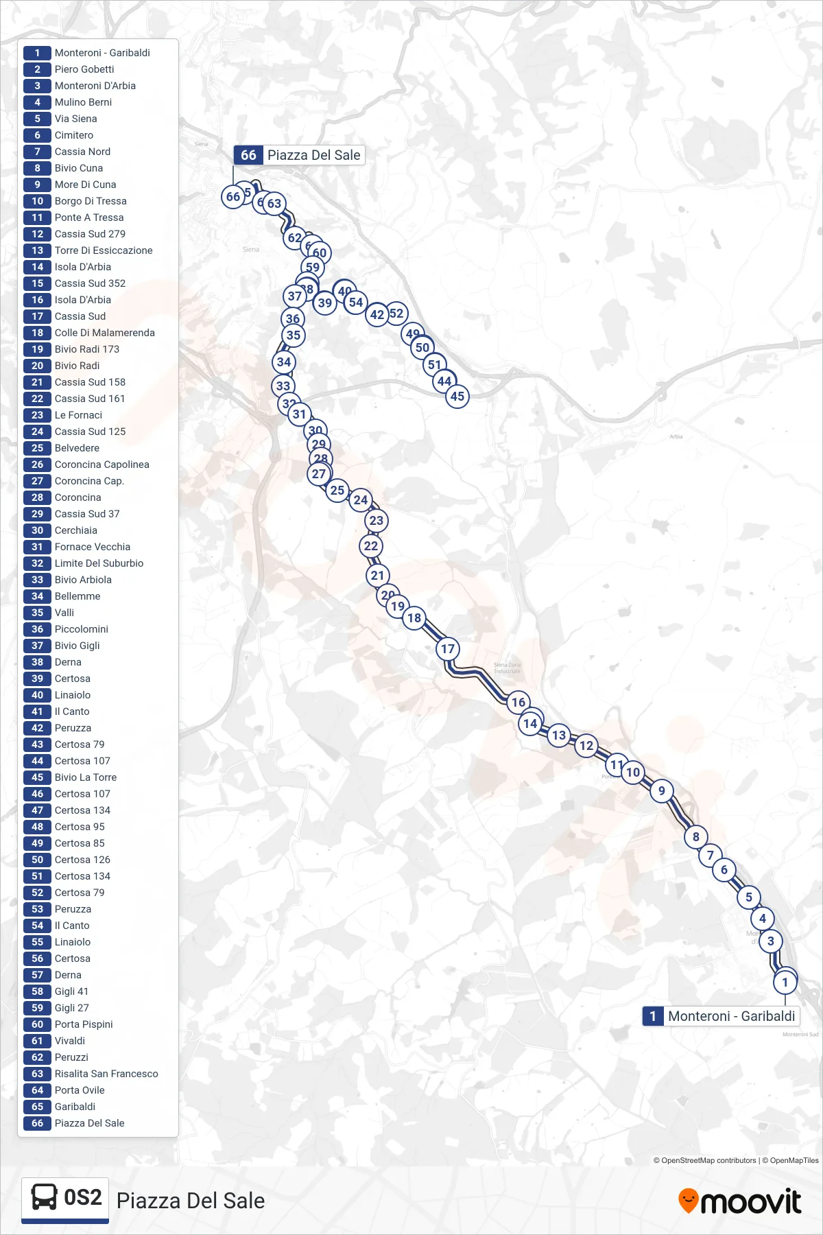Linea 0S2  bus (Piazza Del Sale) - Percorsi e fermate sulla mappa