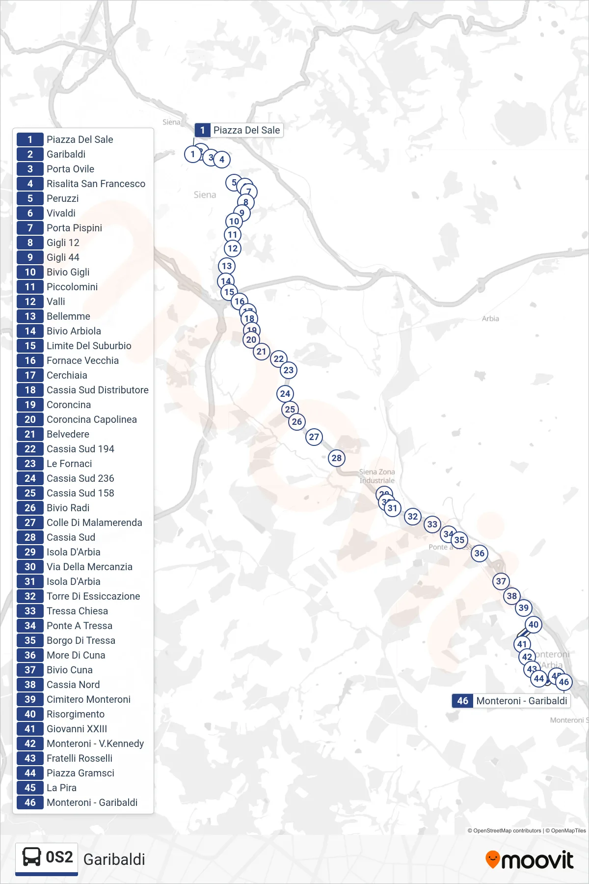 Linea 0S2 bus (Garibaldi) - Percorsi e fermate sulla mappa