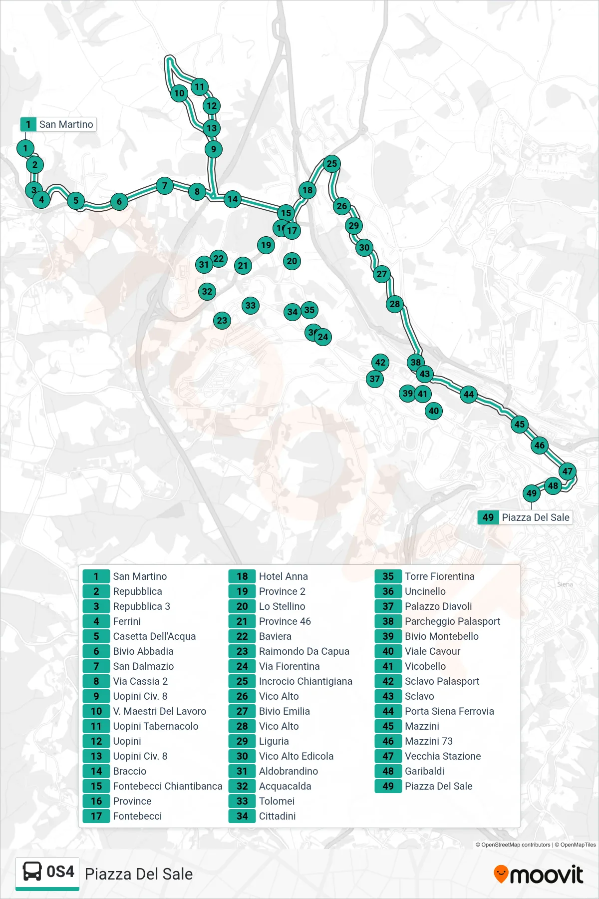 Linea 0S4  bus (Piazza Del Sale) - Percorsi e fermate sulla mappa