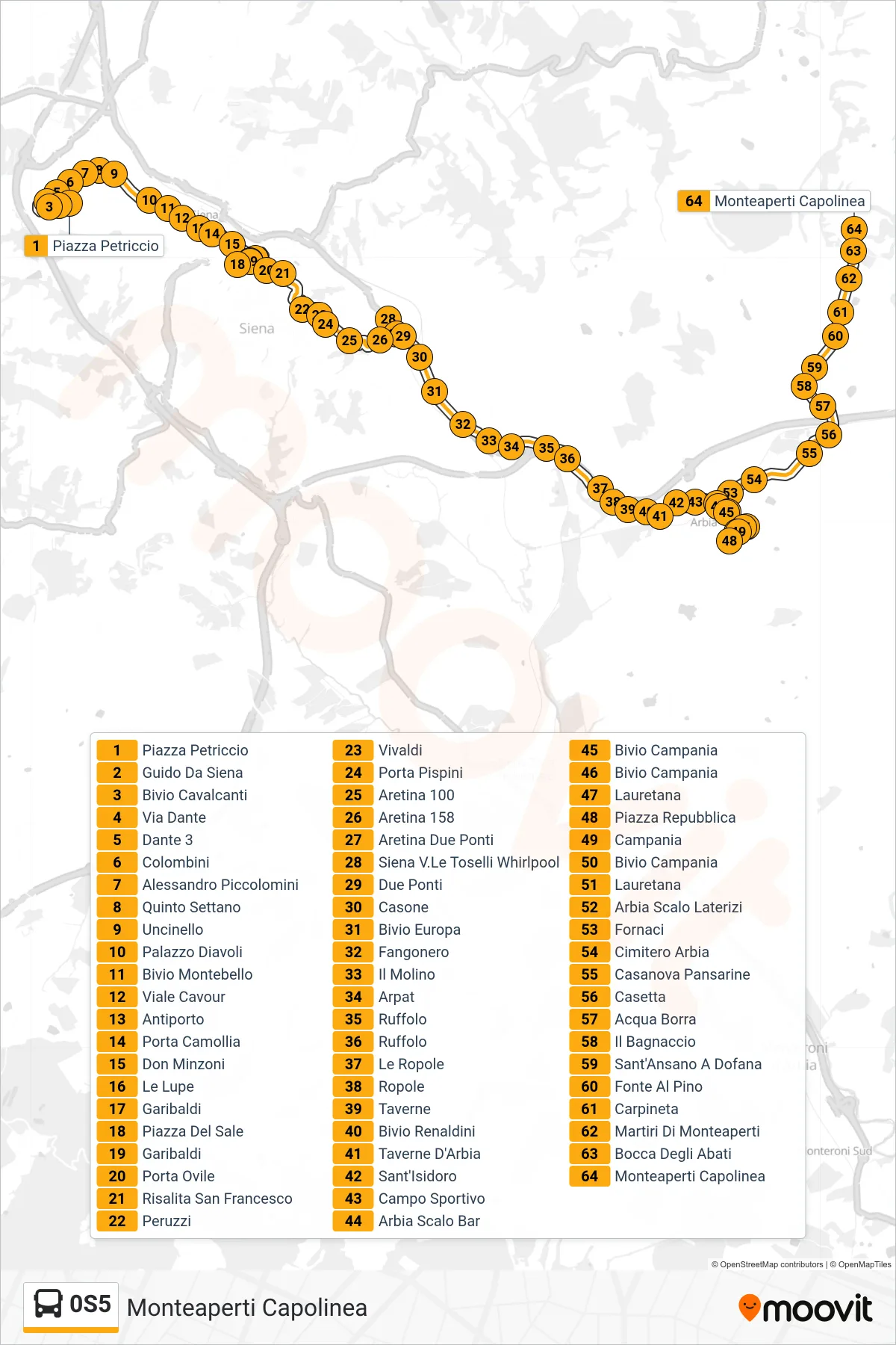 Linea 0S5 bus (Monteaperti Capolinea) - Percorsi e fermate sulla mappa