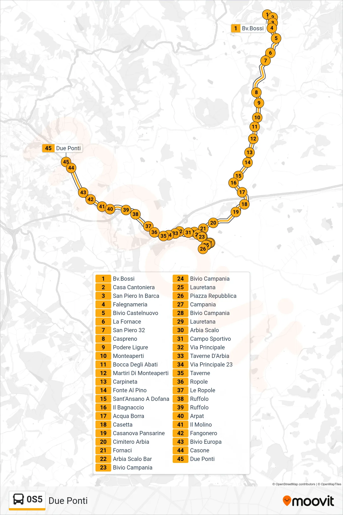 Linea 0S5 bus (Due Ponti) - Percorsi e fermate sulla mappa