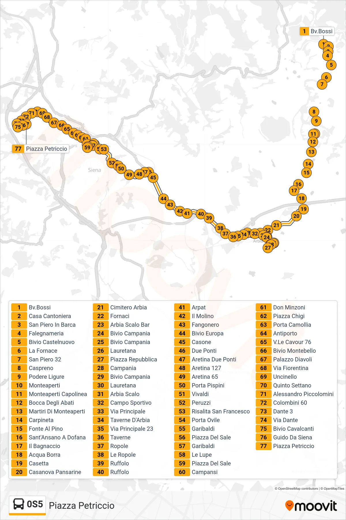 Linea 0S5 bus (Piazza Petriccio) - Percorsi e fermate sulla mappa