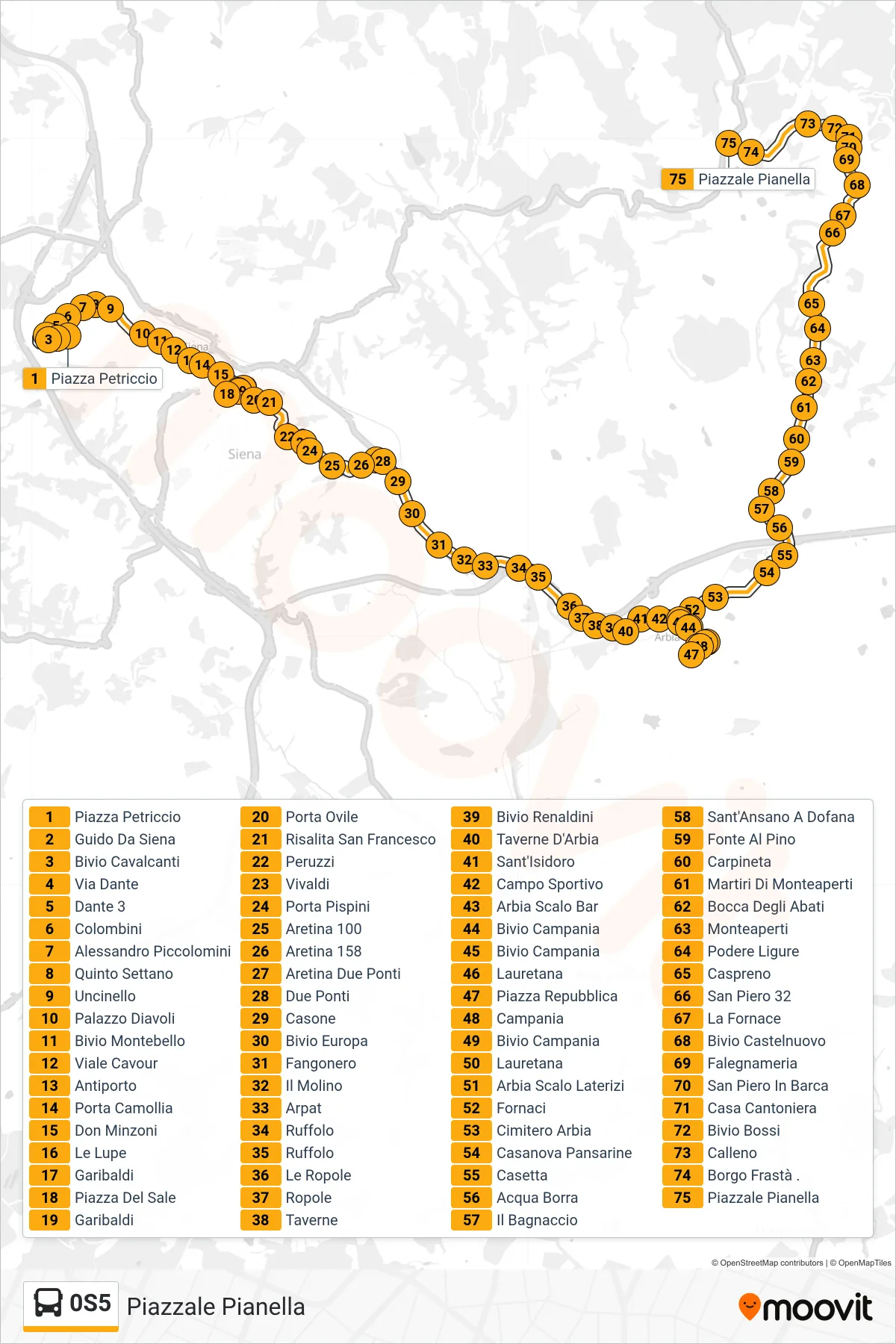 Linea 0S5 bus (Piazzale Pianella) - Percorsi e fermate sulla mappa