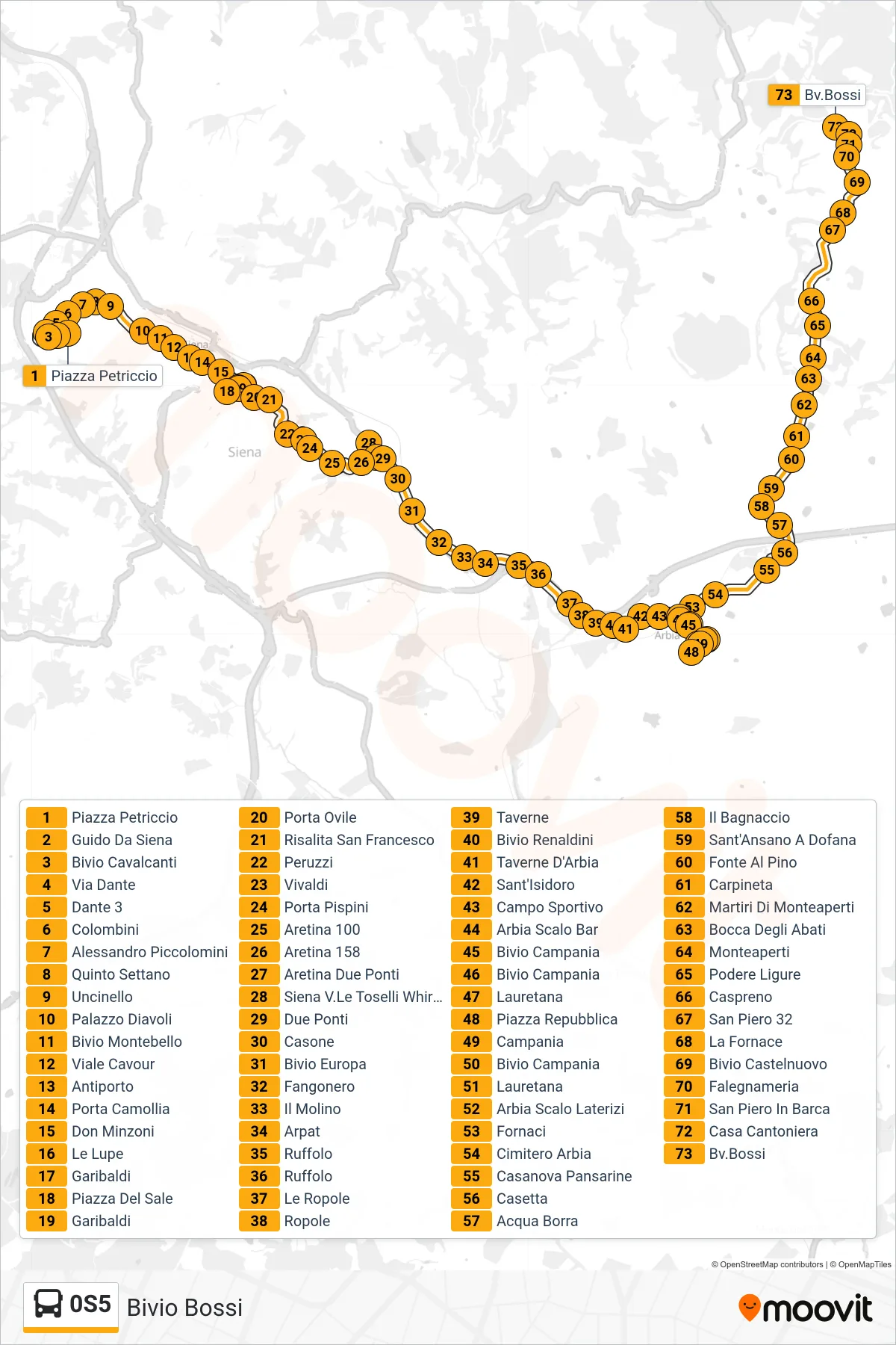 Linea 0S5 bus (Bivio Bossi) - Percorsi e fermate sulla mappa