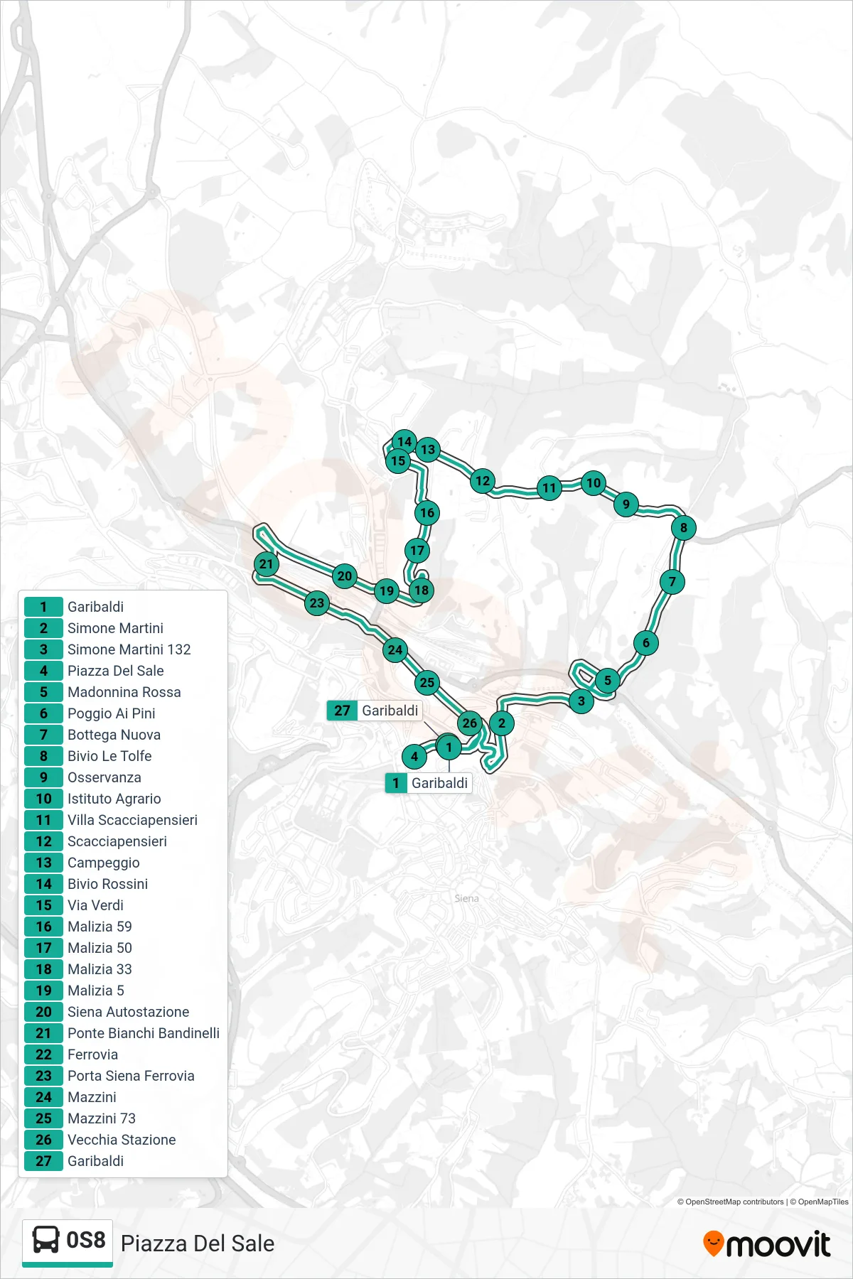 Linea 0S8  bus (Piazza Del Sale) - Percorsi e fermate sulla mappa