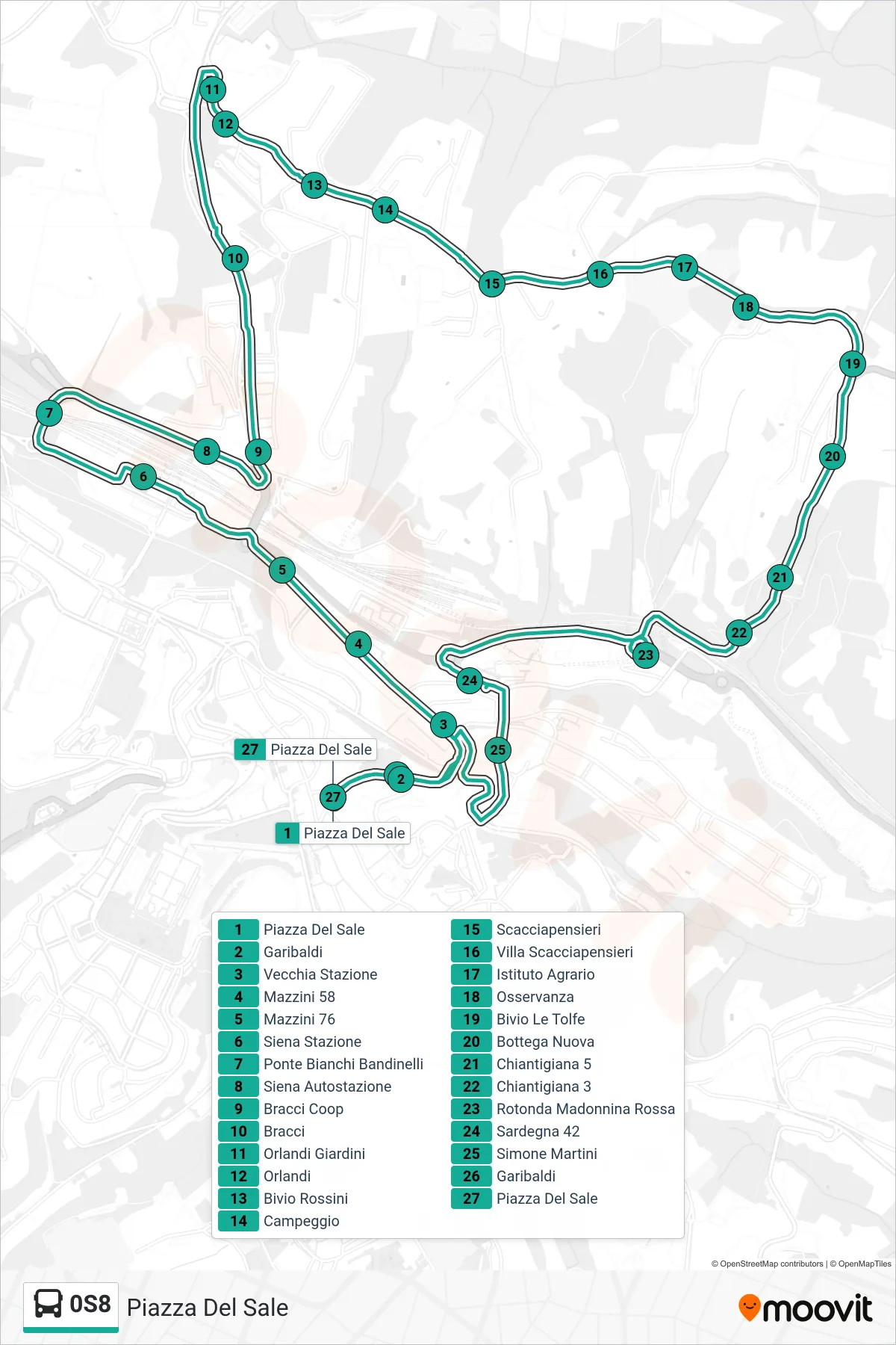 Linea 0S8 bus (Piazza Del Sale) - Percorsi e fermate sulla mappa