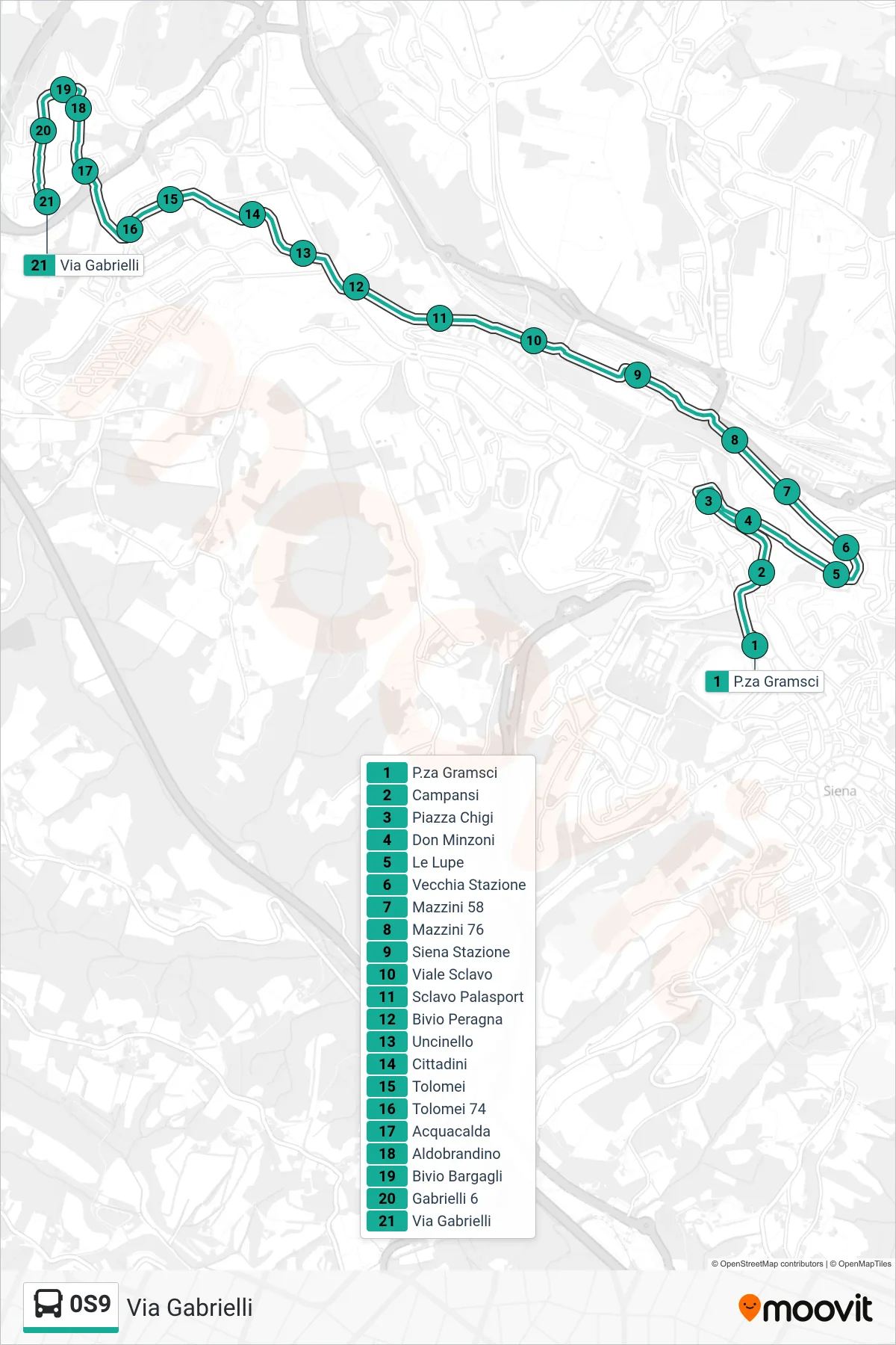 Linea 0S9  bus (Via Gabrielli) - Percorsi e fermate sulla mappa
