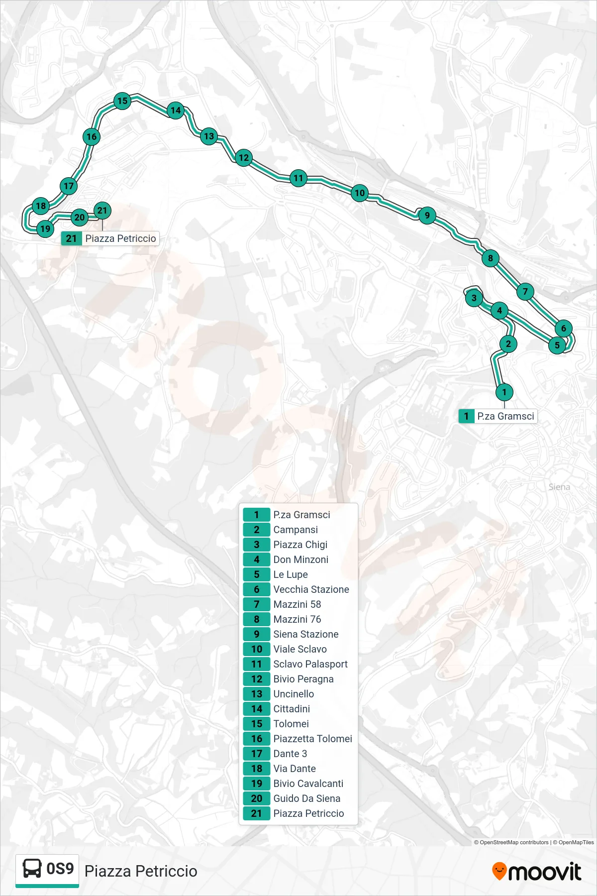 Linea 0S9  bus (Piazza Petriccio) - Percorsi e fermate sulla mappa