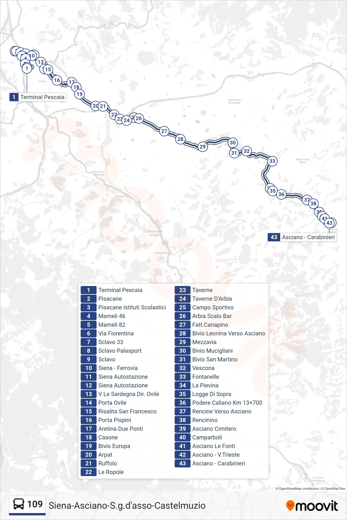 Linea 109 bus (Carabinieri) - Percorsi e fermate sulla mappa