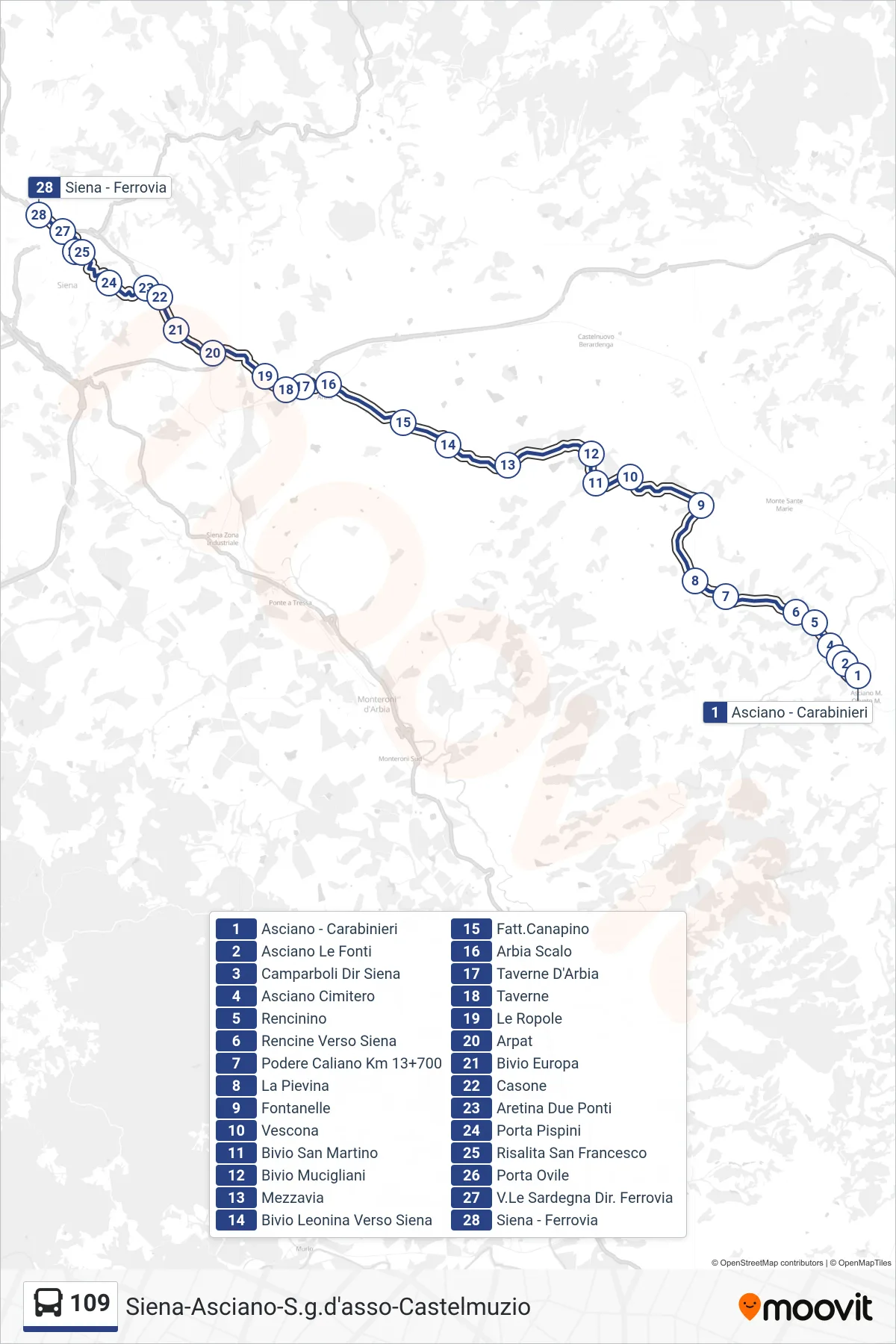 Linea 109 bus (Ferrovia) - Percorsi e fermate sulla mappa