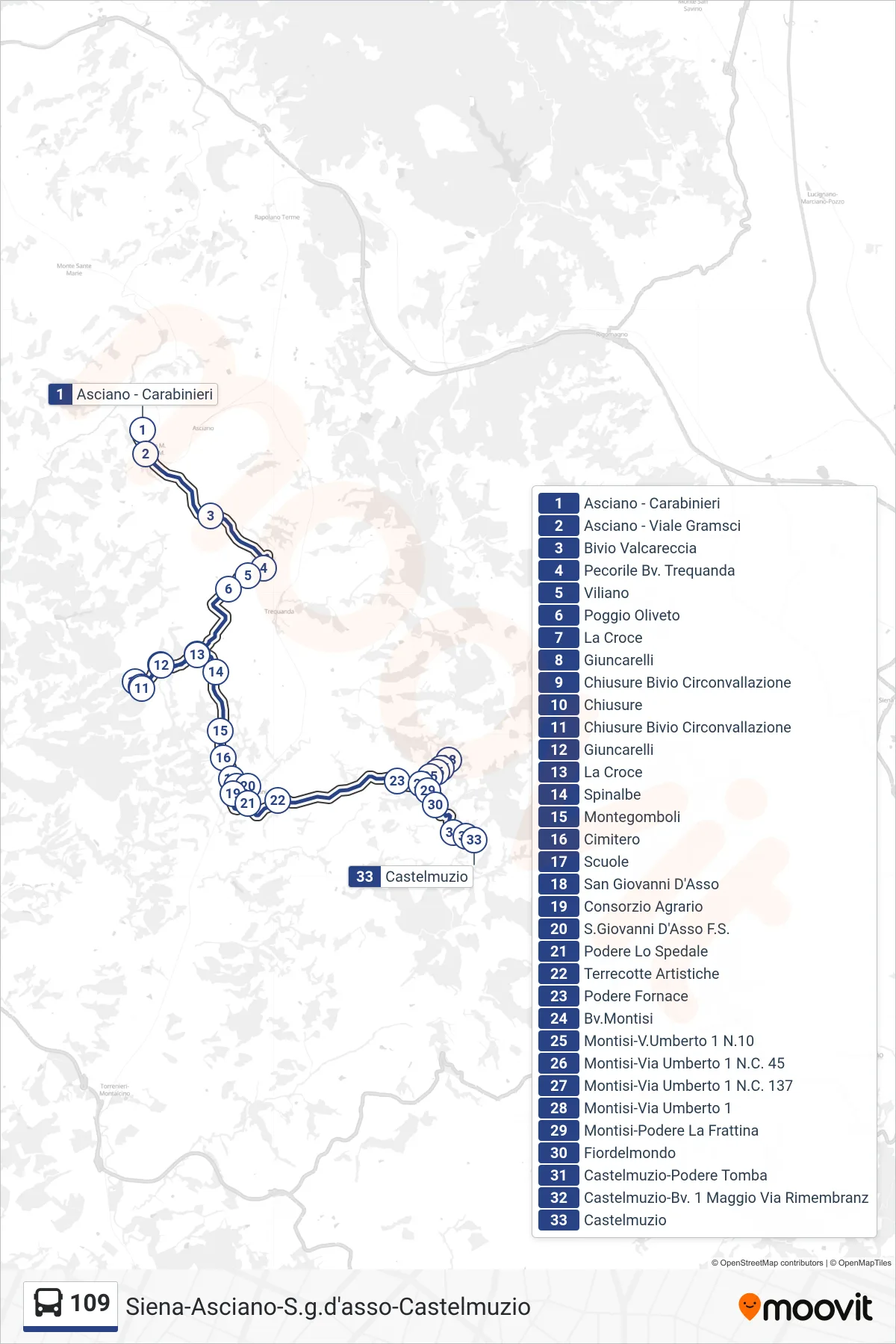 Linea 109  bus (Castelmuzio) - Percorsi e fermate sulla mappa