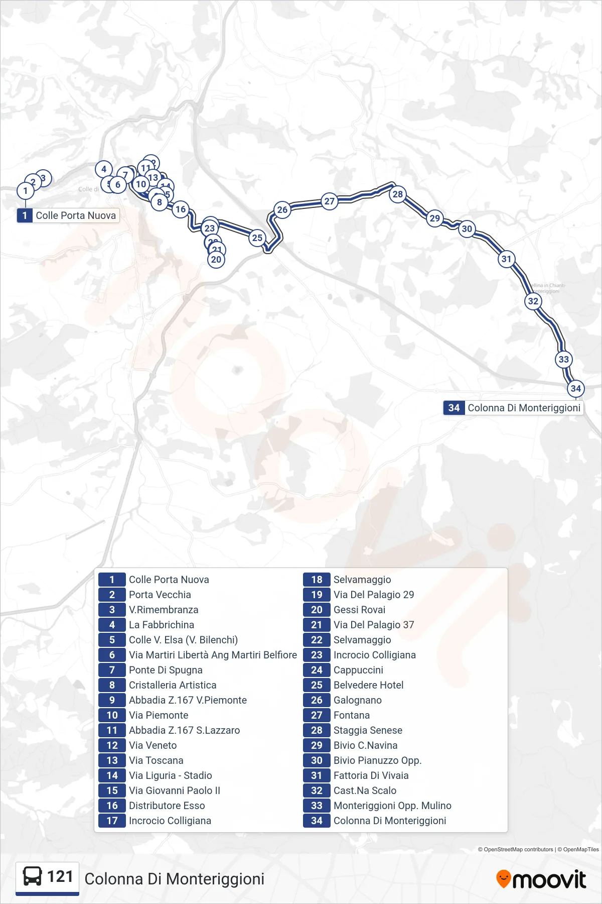 Linea 121 bus (Colonna Di Monteriggioni) - Percorsi e fermate sulla mappa