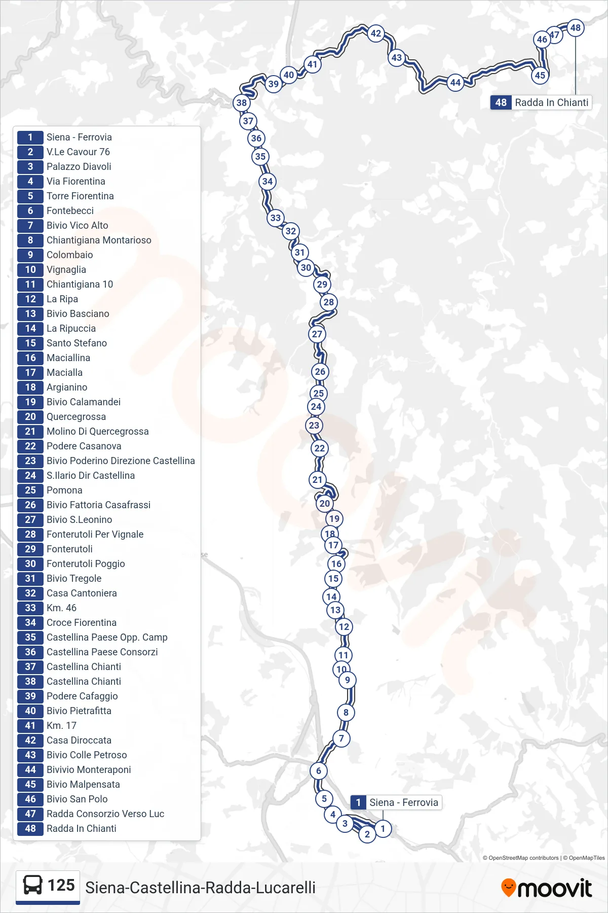 Linea 125 bus (Radda In Chianti) - Percorsi e fermate sulla mappa