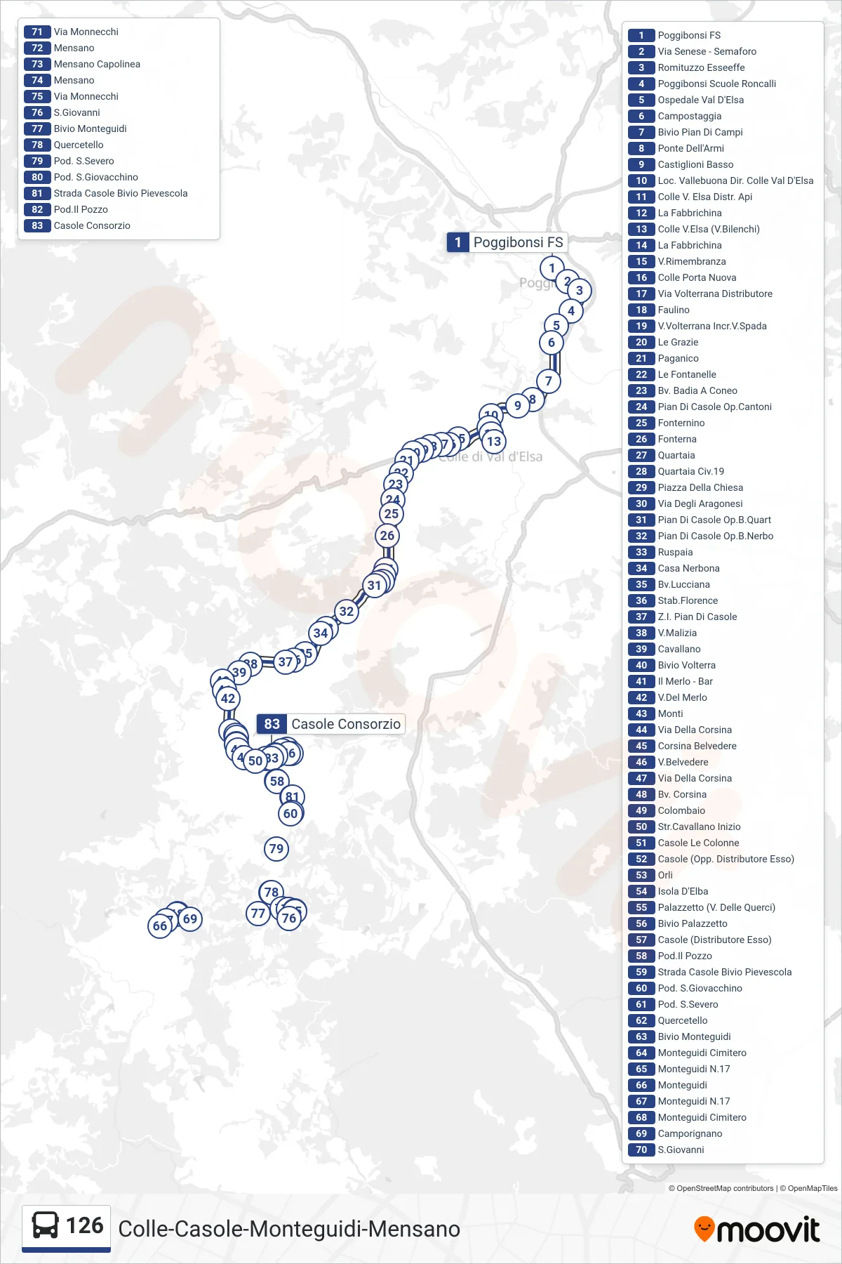 Linea 126  bus (Casole Consorzio) - Percorsi e fermate sulla mappa