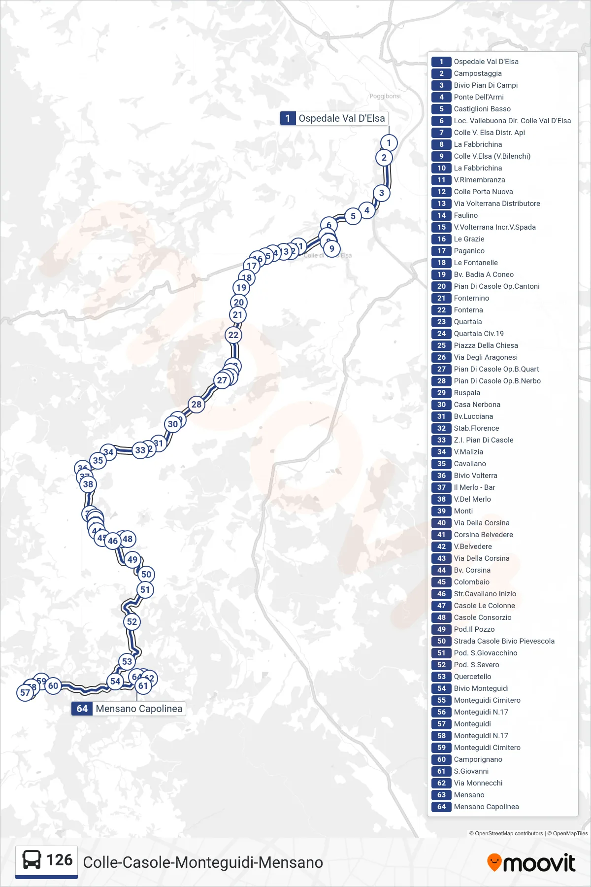 Linea 126 bus (Mensano Capolinea) - Percorsi e fermate sulla mappa