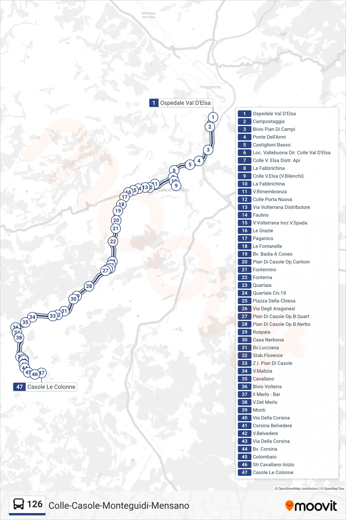 Linea 126  bus (Casole Le Colonne) - Percorsi e fermate sulla mappa
