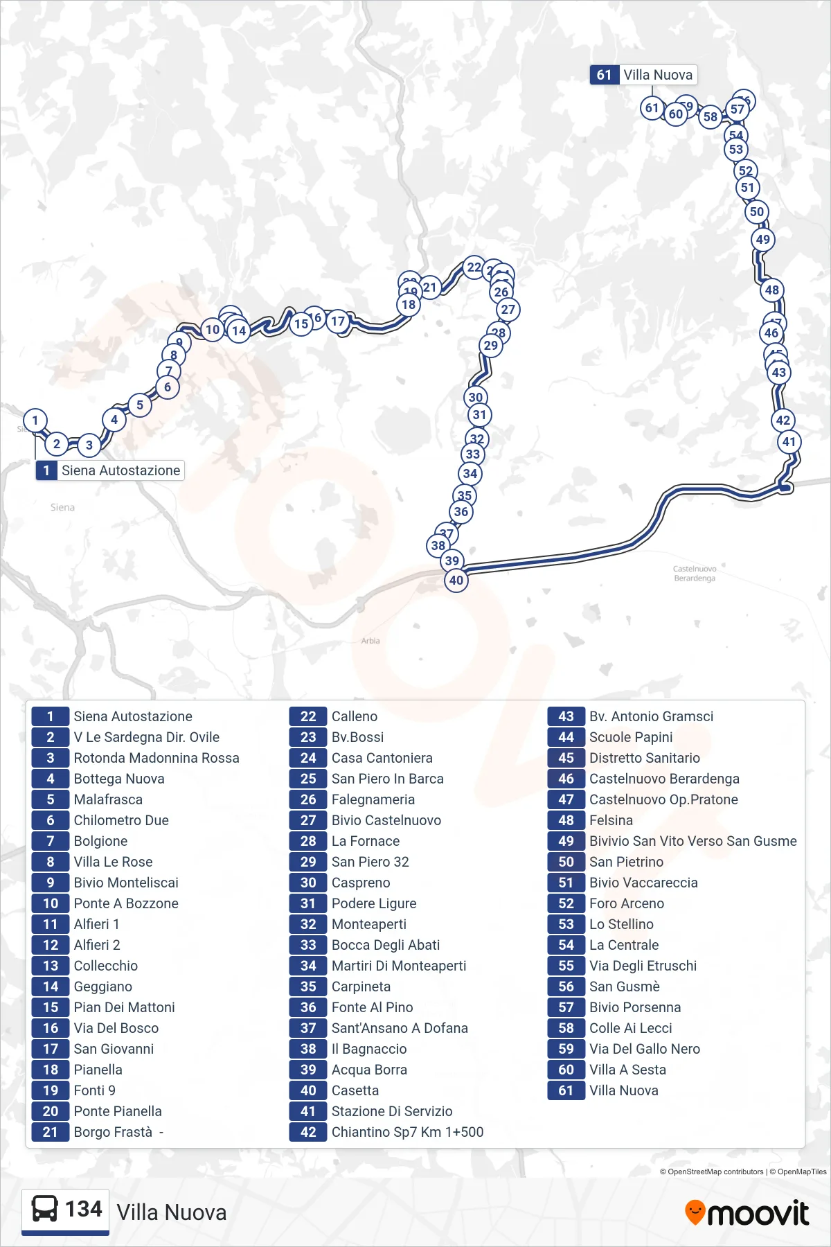 Linea 134  bus (Villa Nuova) - Percorsi e fermate sulla mappa