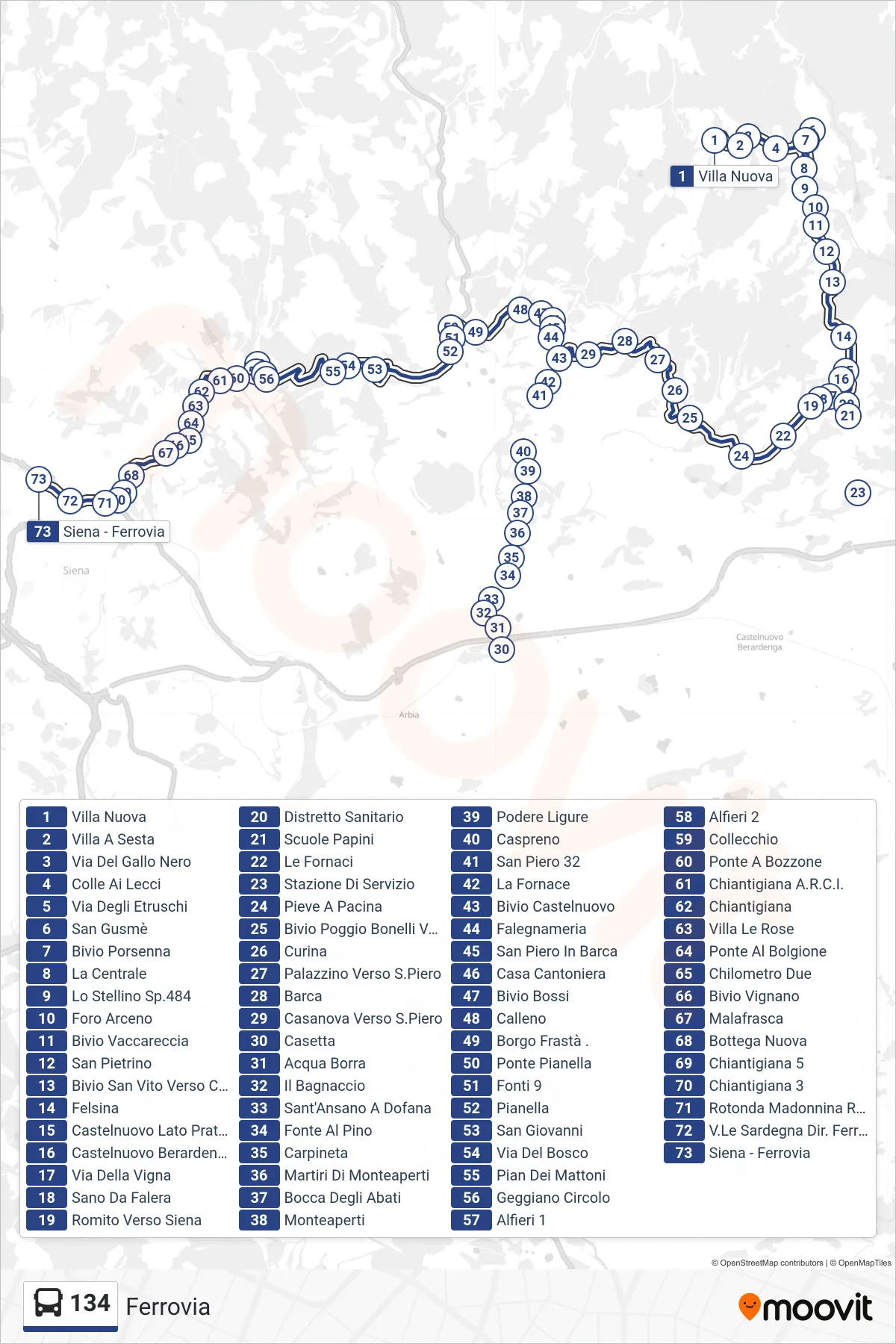Linea 134  bus (Ferrovia) - Percorsi e fermate sulla mappa