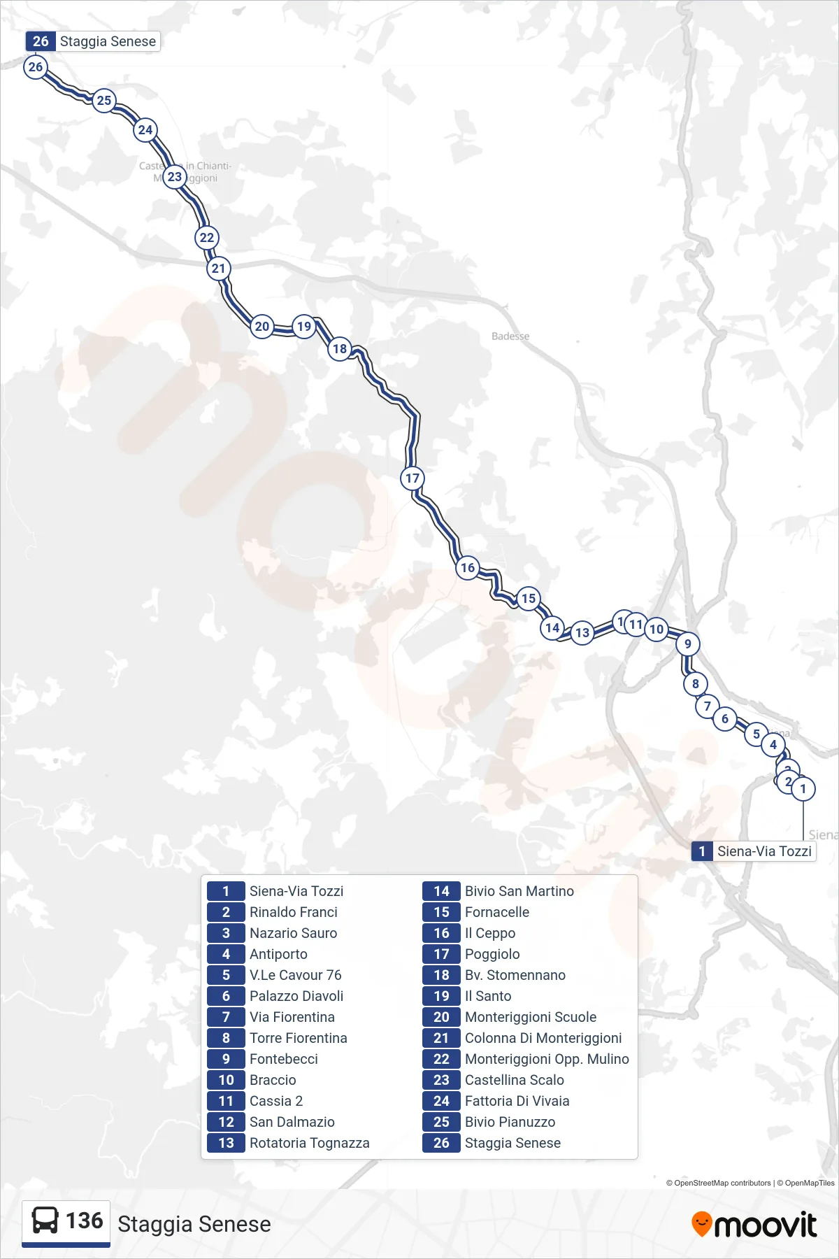 Linea 136 bus (Staggia Senese) - Percorsi e fermate sulla mappa