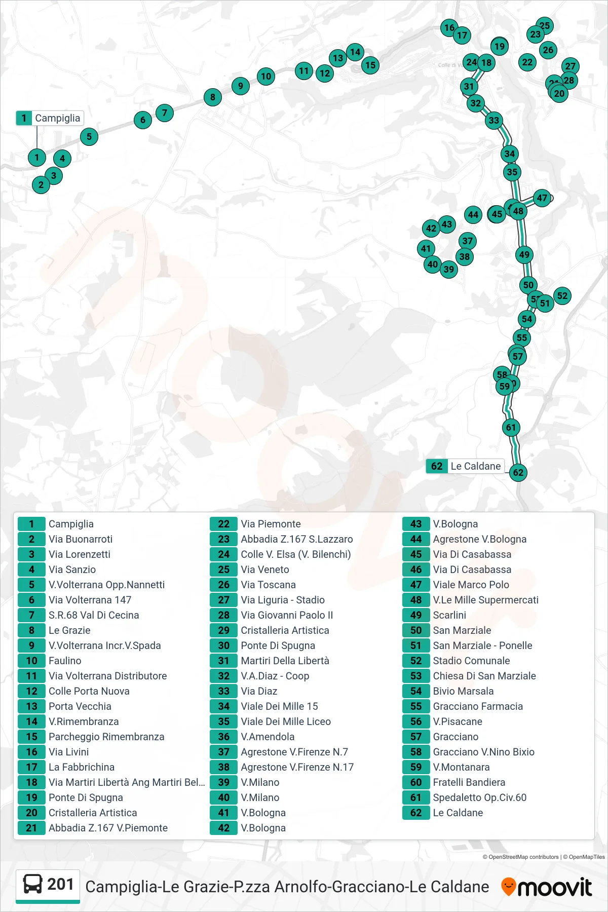Linea 201 bus (Le Caldane) - Percorsi e fermate sulla mappa