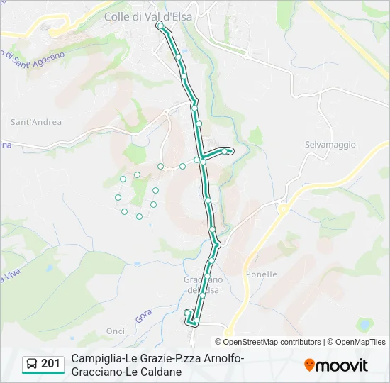 Percorso linea bus 201