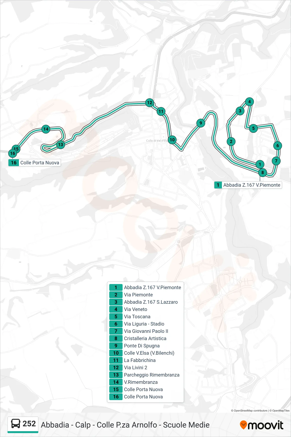 Linea 252  bus (Colle Porta Nuova) - Percorsi e fermate sulla mappa