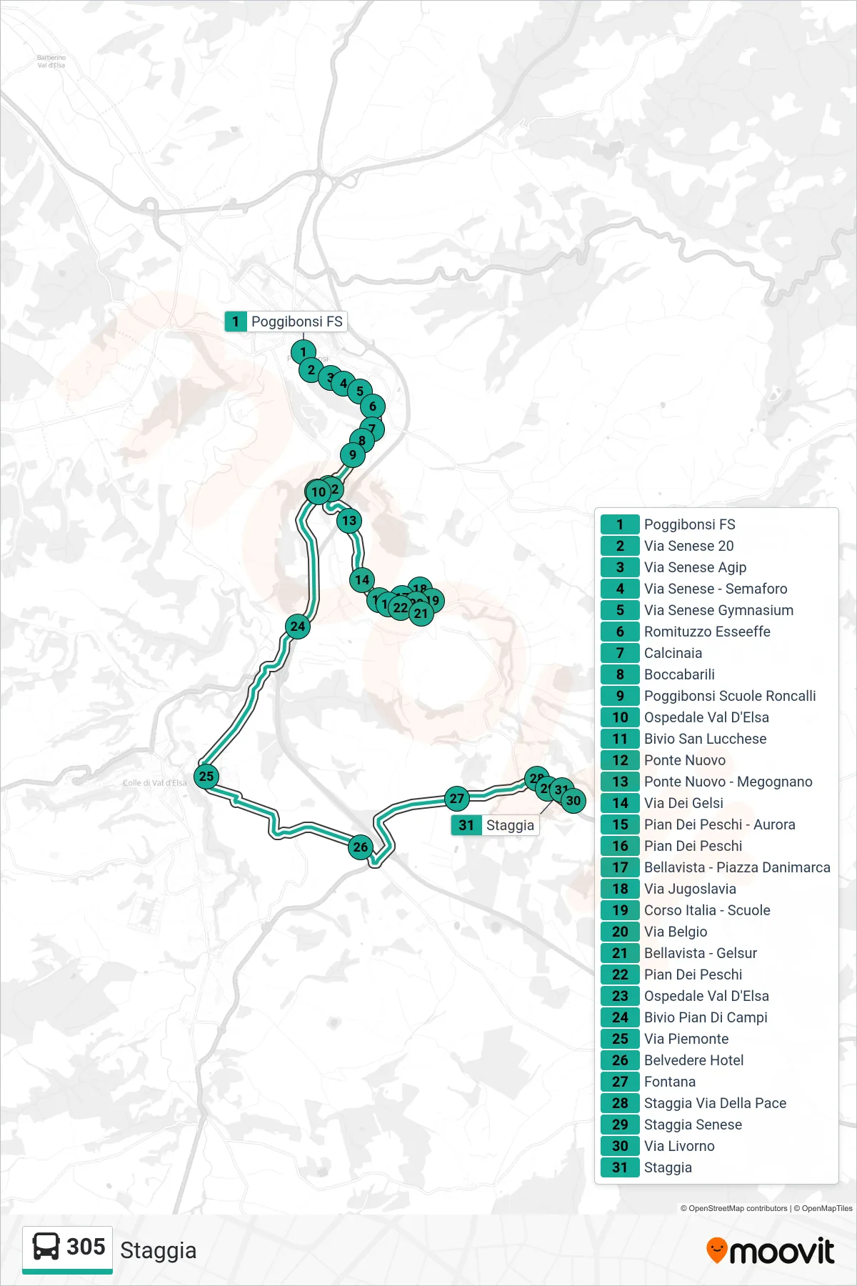 Linea 305 bus (Staggia) - Percorsi e fermate sulla mappa