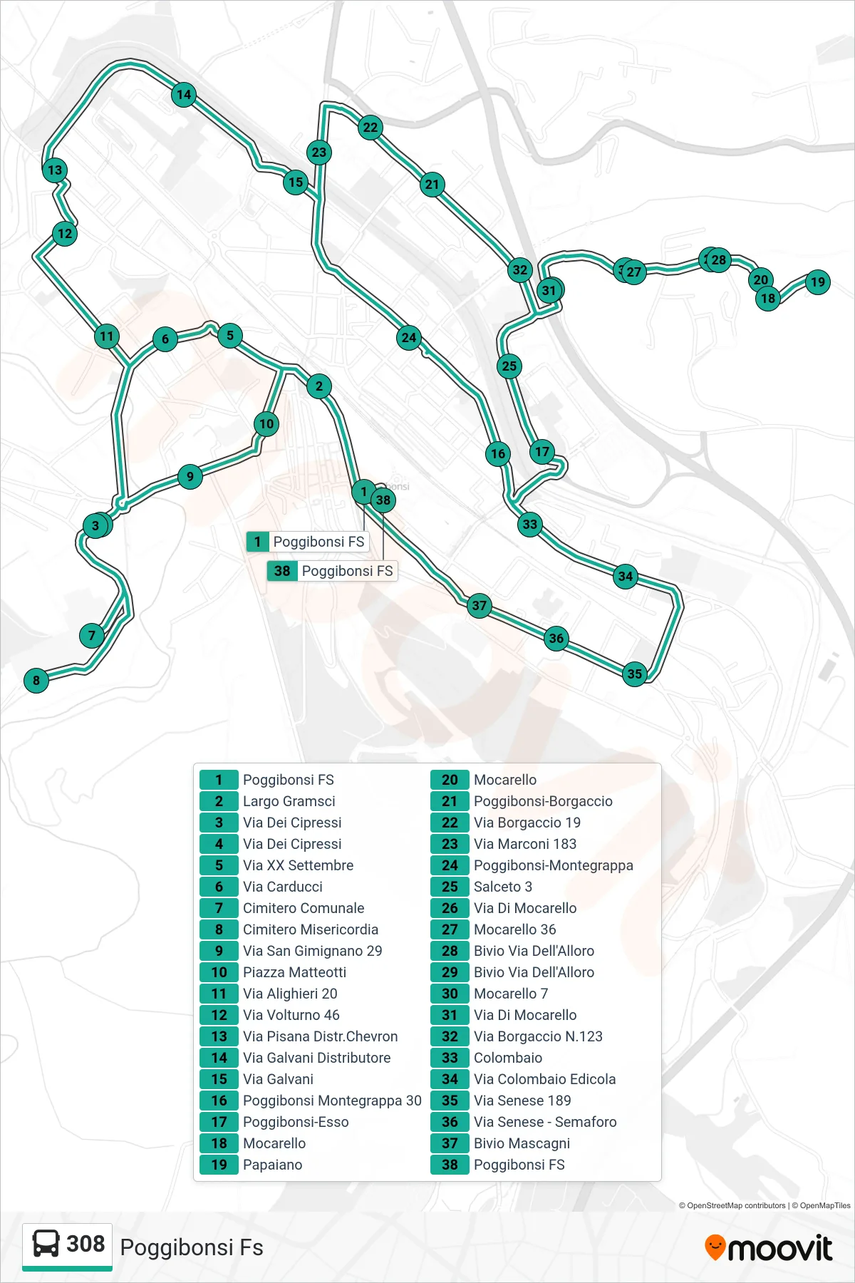 Linea 308 bus (Poggibonsi Fs) - Percorsi e fermate sulla mappa