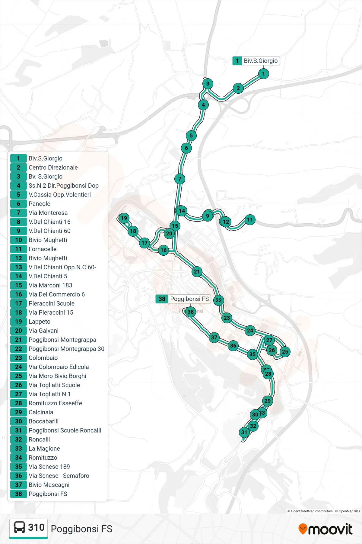 Linea 310  bus (Poggibonsi FS) - Percorsi e fermate sulla mappa