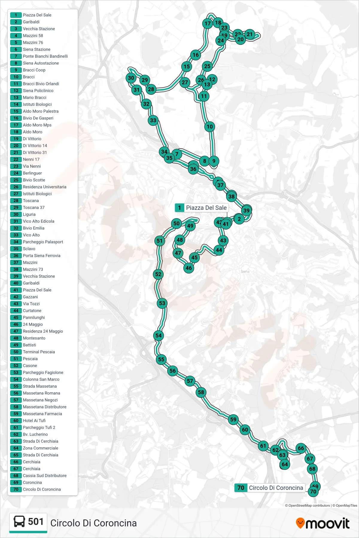 Linea 501 bus (Circolo Di Coroncina) - Percorsi e fermate sulla mappa