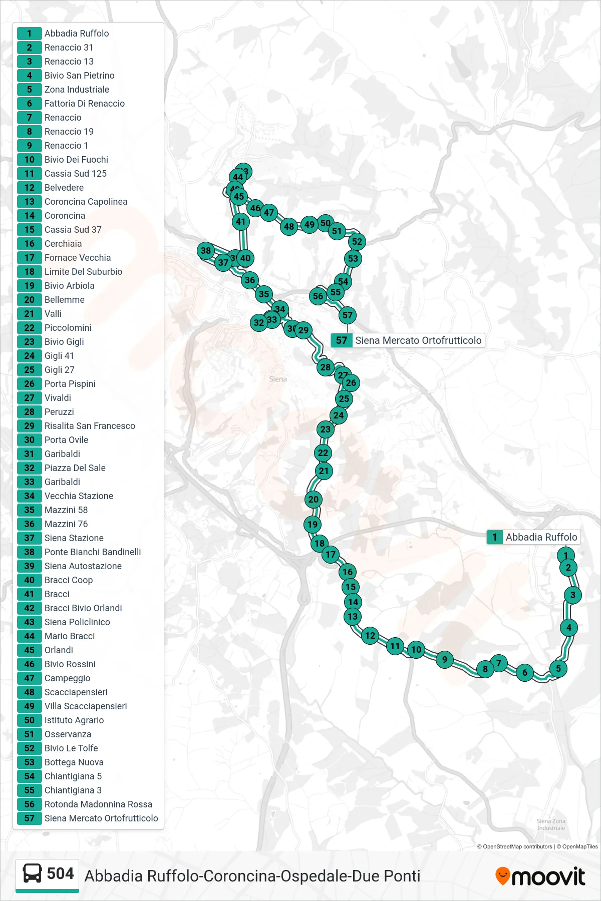 Linea 504 bus (Siena Mercato Ortofrutticolo) - Percorsi e fermate sulla mappa