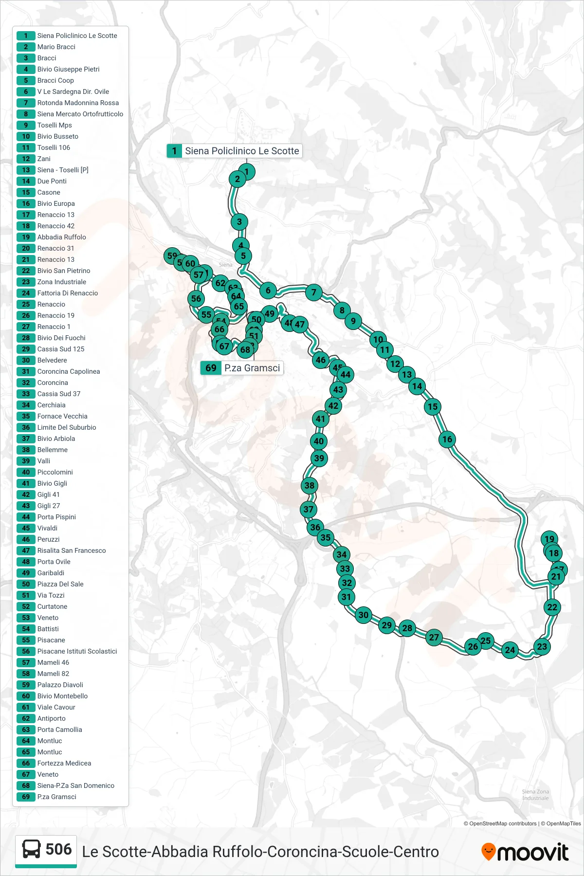 Linea 506 bus (P.za Gramsci) - Percorsi e fermate sulla mappa