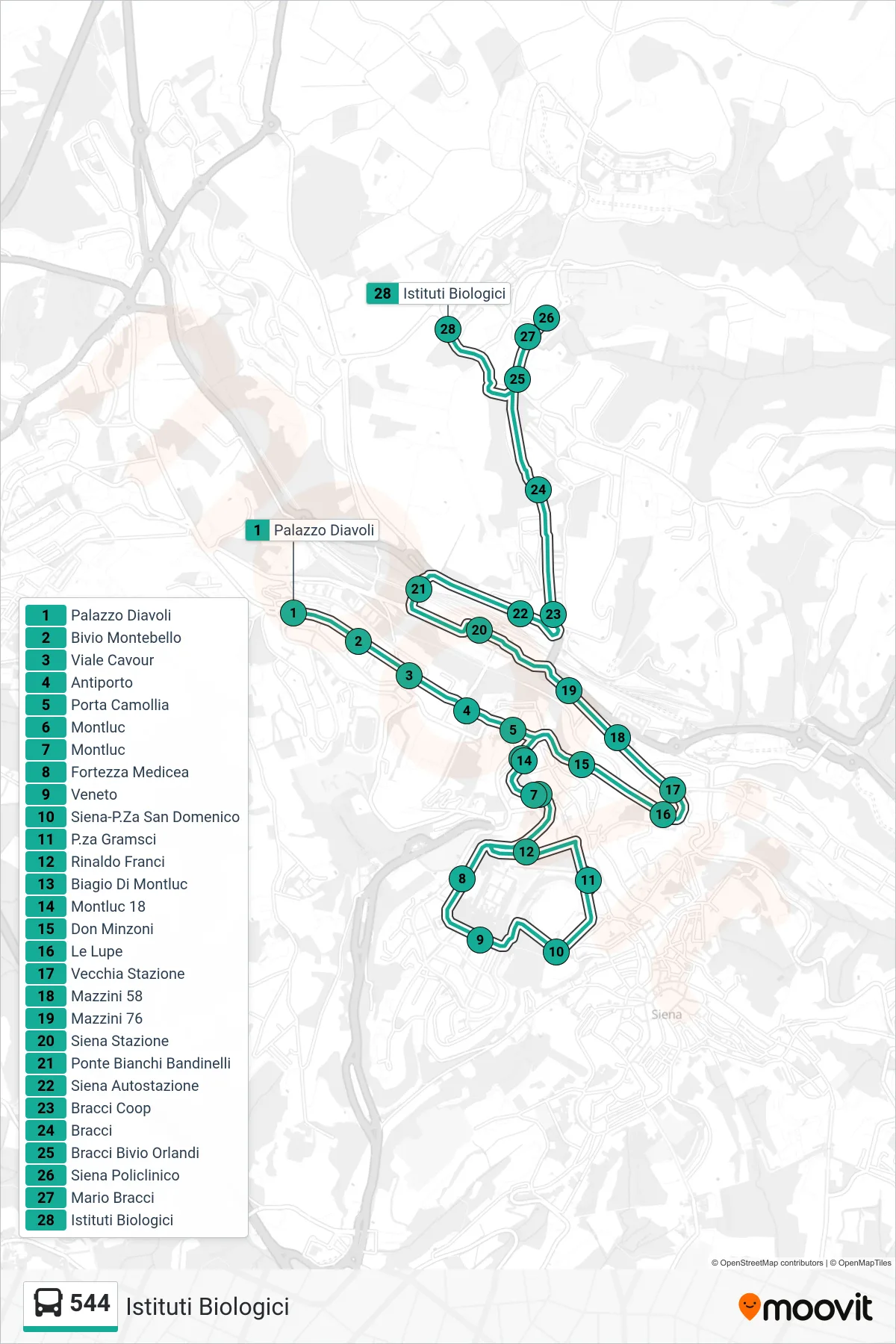 Linea 544  bus (Istituti Biologici) - Percorsi e fermate sulla mappa