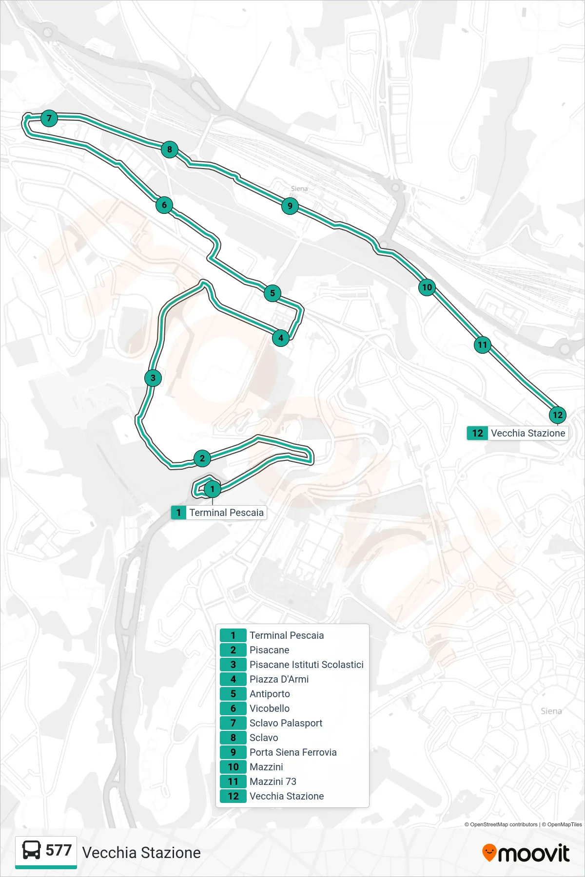 Linea 577 bus (Vecchia Stazione) - Percorsi e fermate sulla mappa