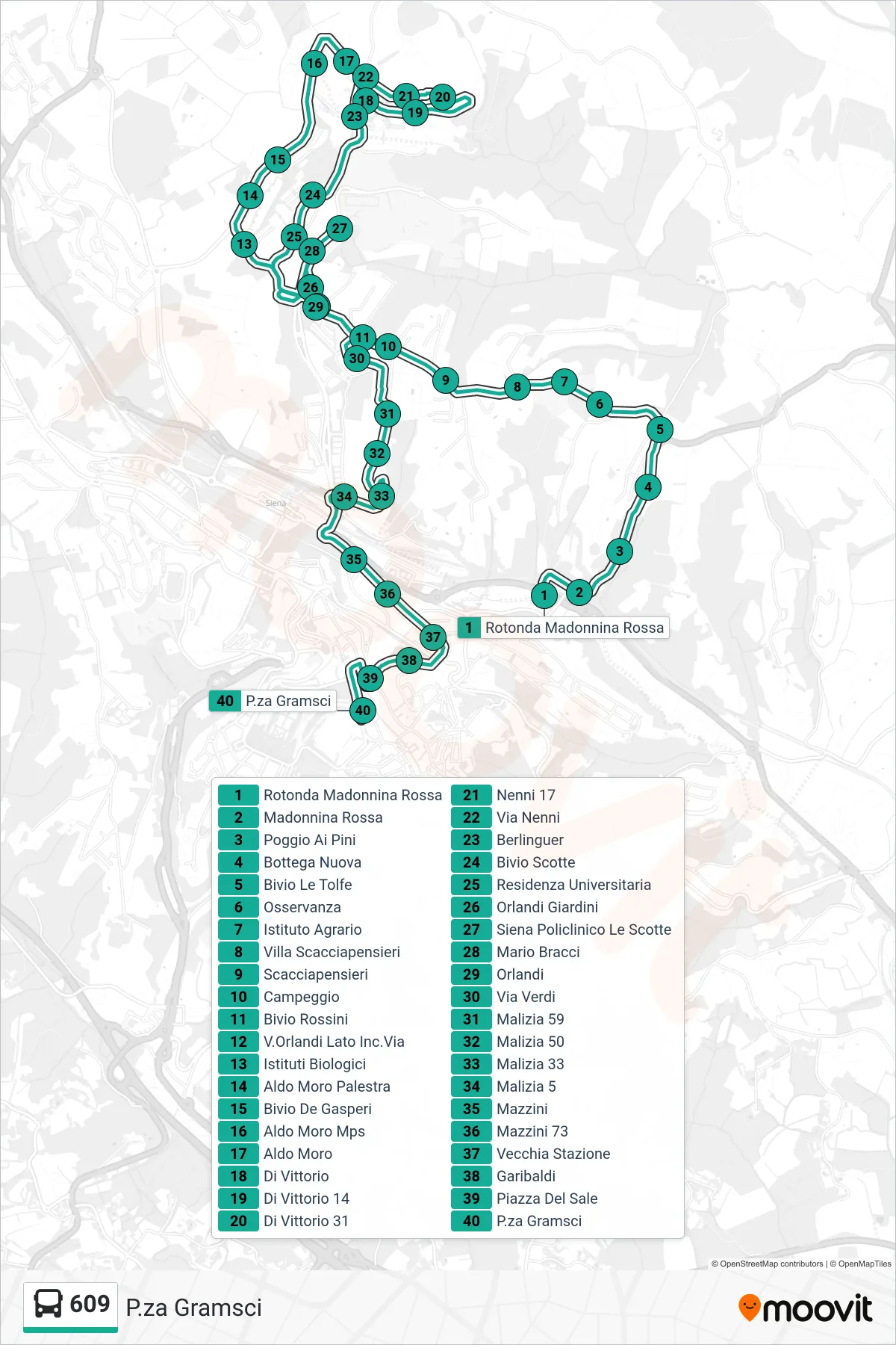 Linea 609 bus (P.za Gramsci) - Percorsi e fermate sulla mappa