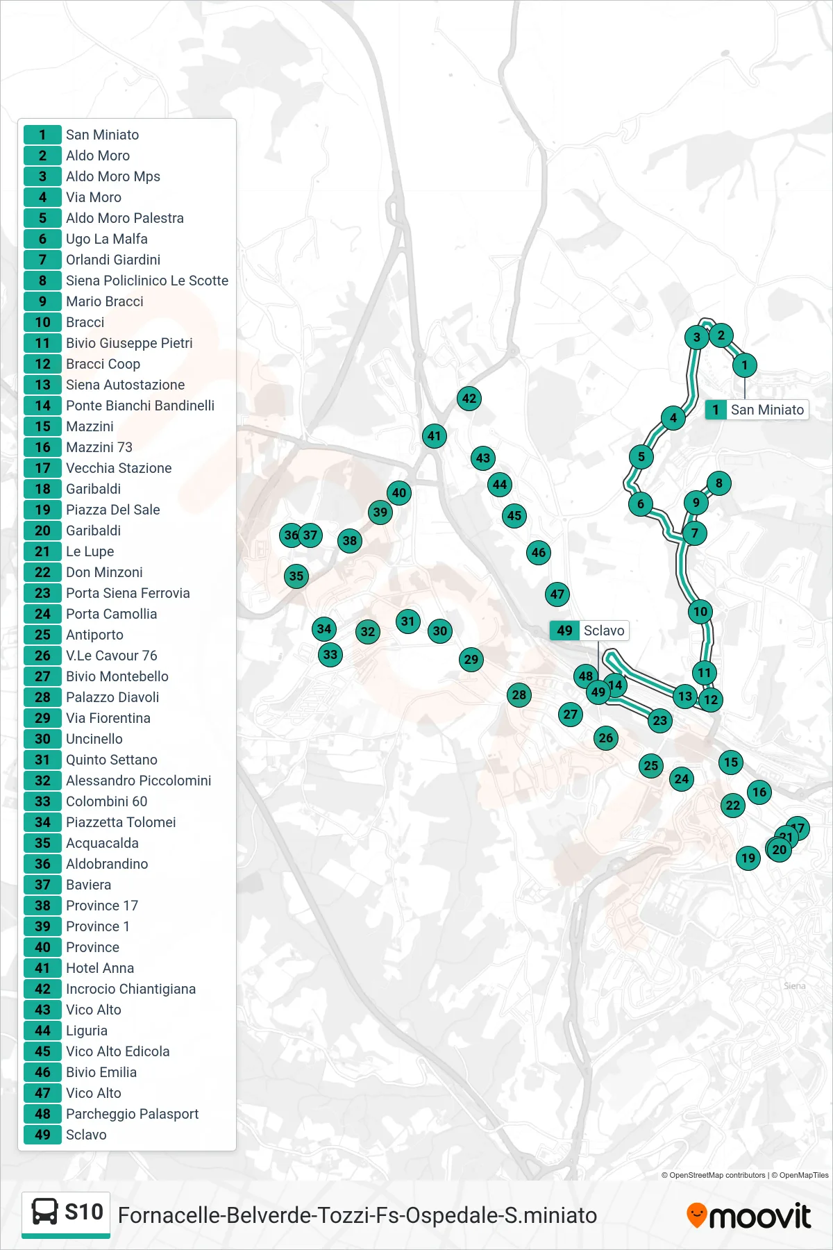 Linea S10 bus (Porta Siena Ferrovia) - Percorsi e fermate sulla mappa