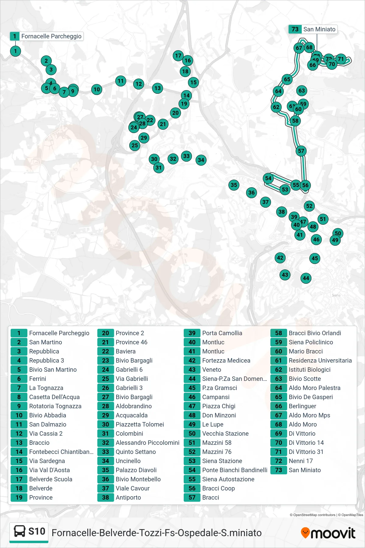 Linea S10  bus (San Miniato) - Percorsi e fermate sulla mappa